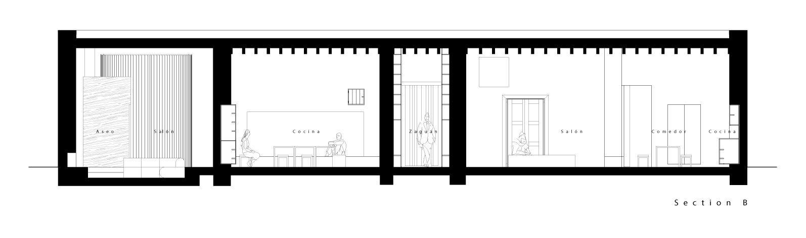Section B