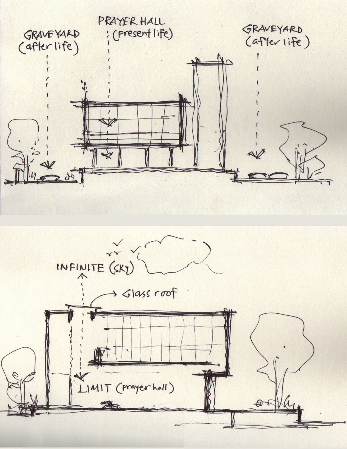 CONCEPT WITH SKETCH
