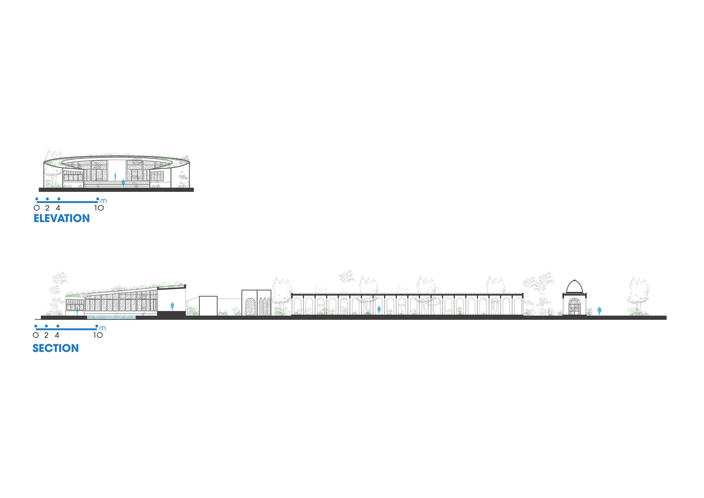 Section