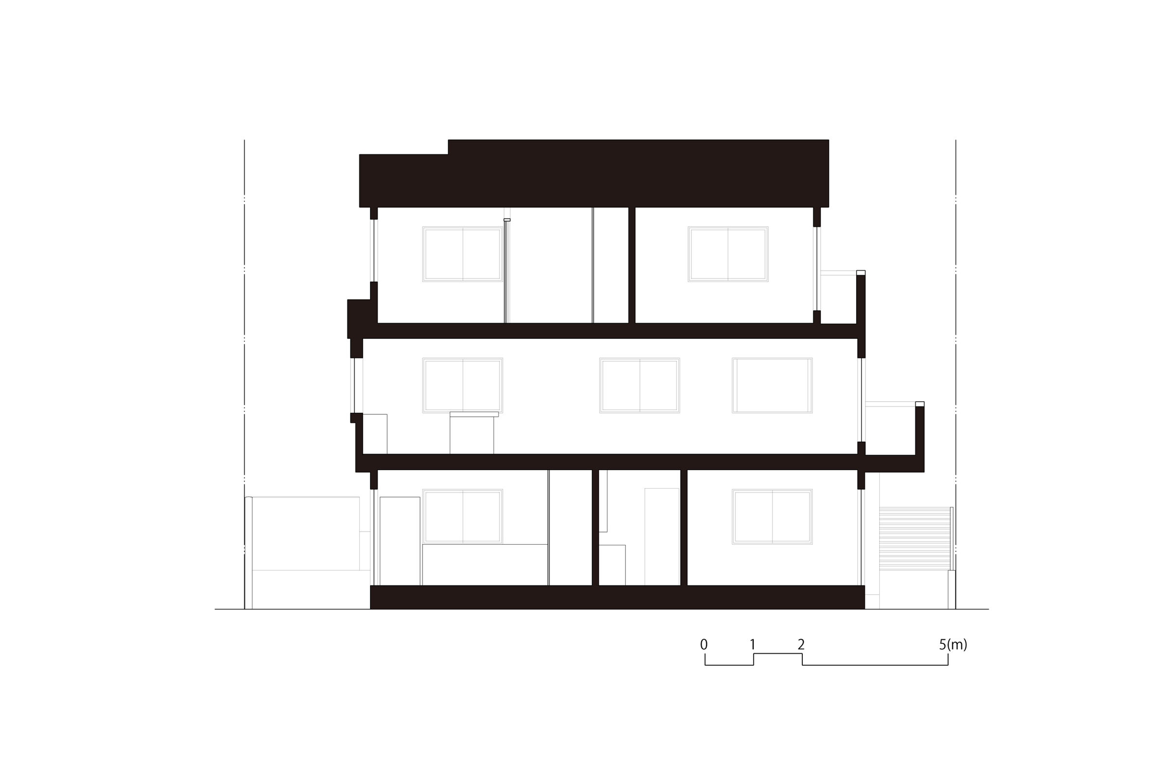 Cross Section