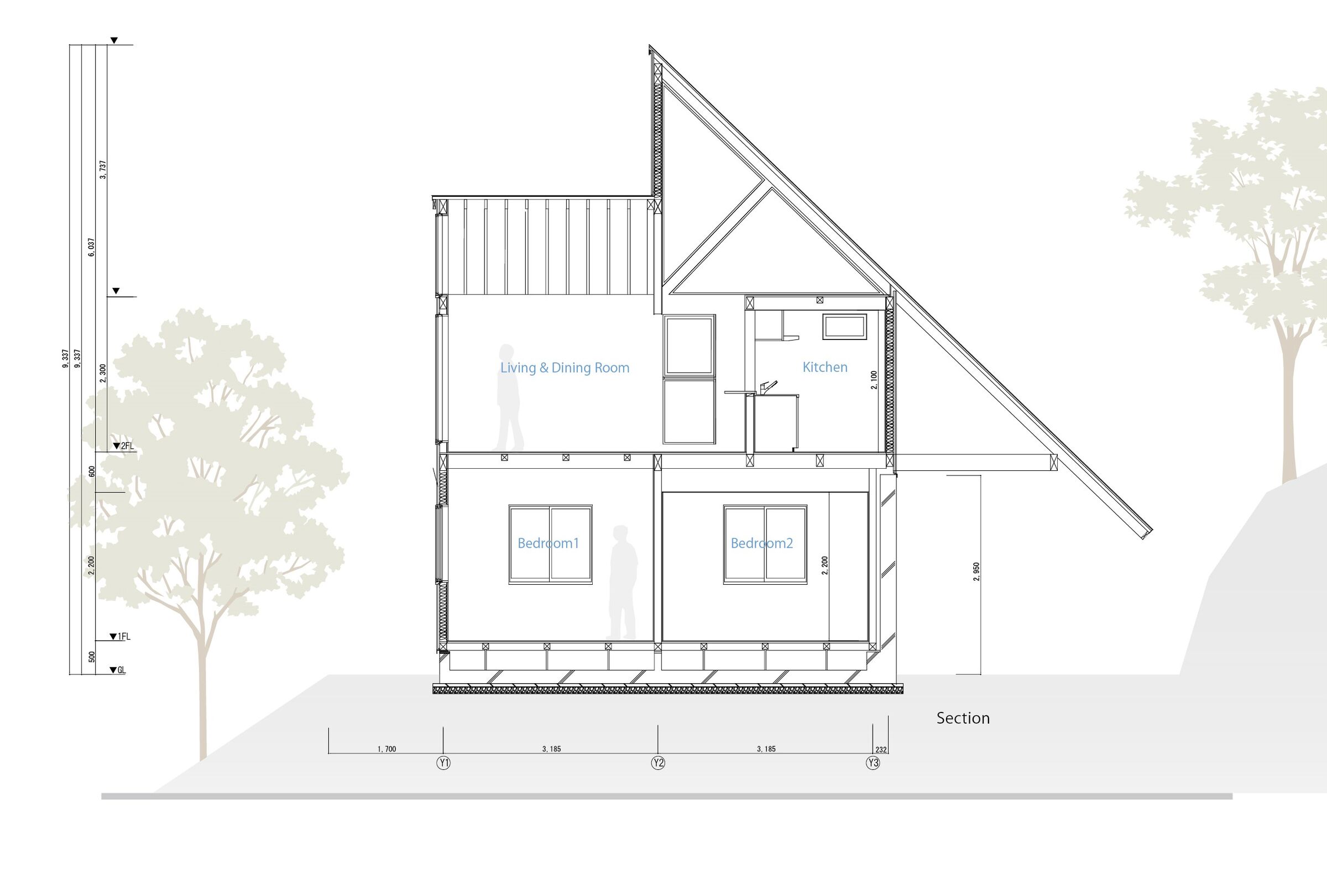 Section