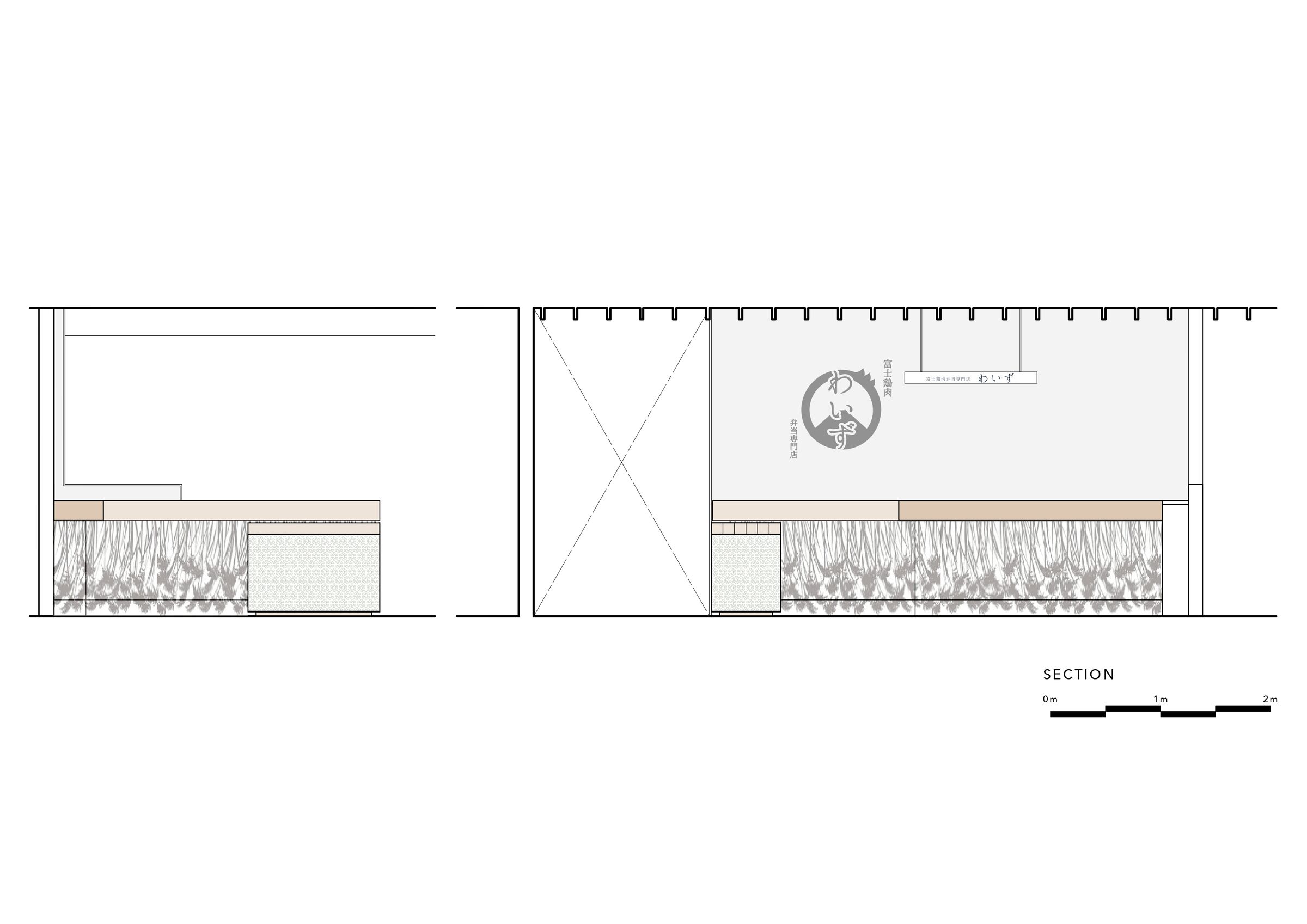 section