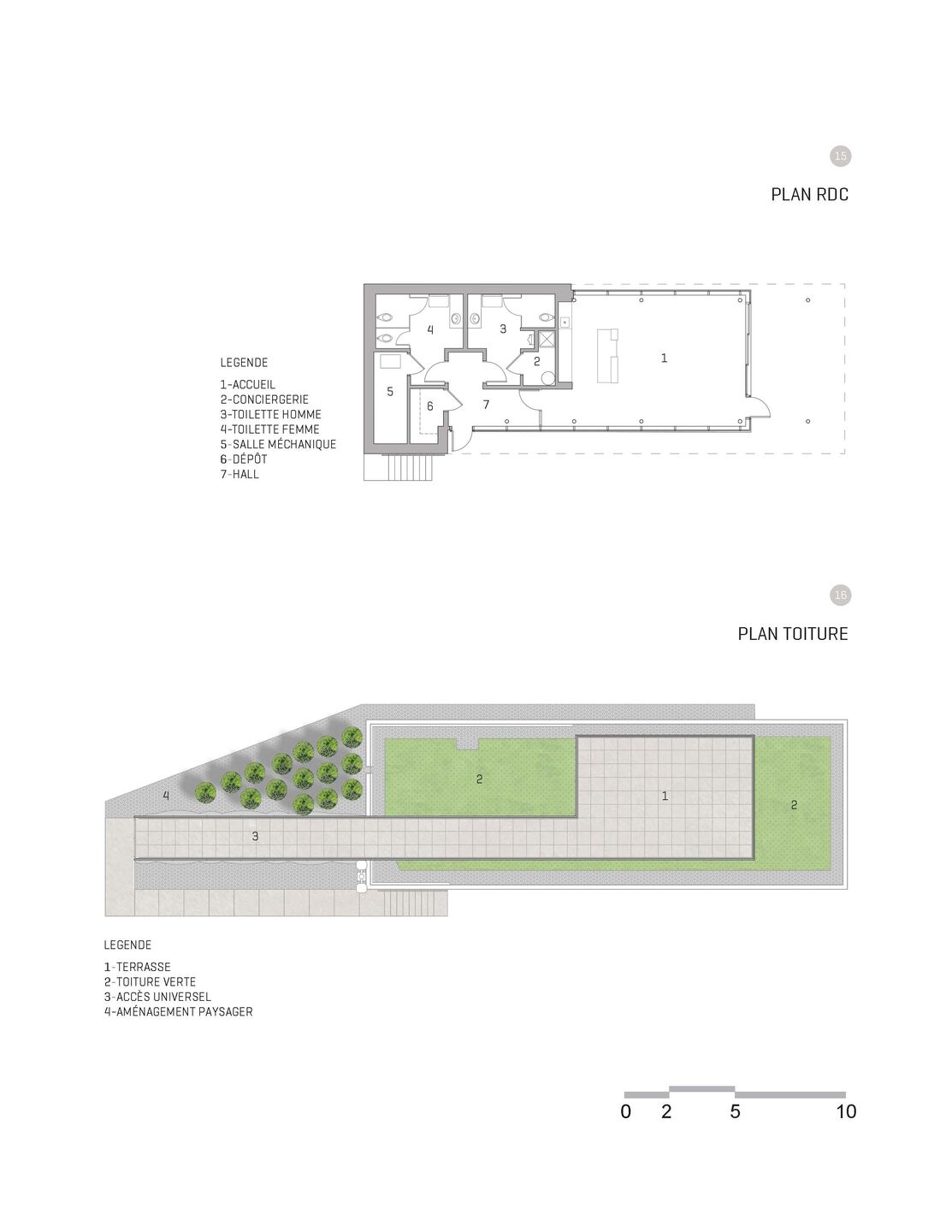 Plans