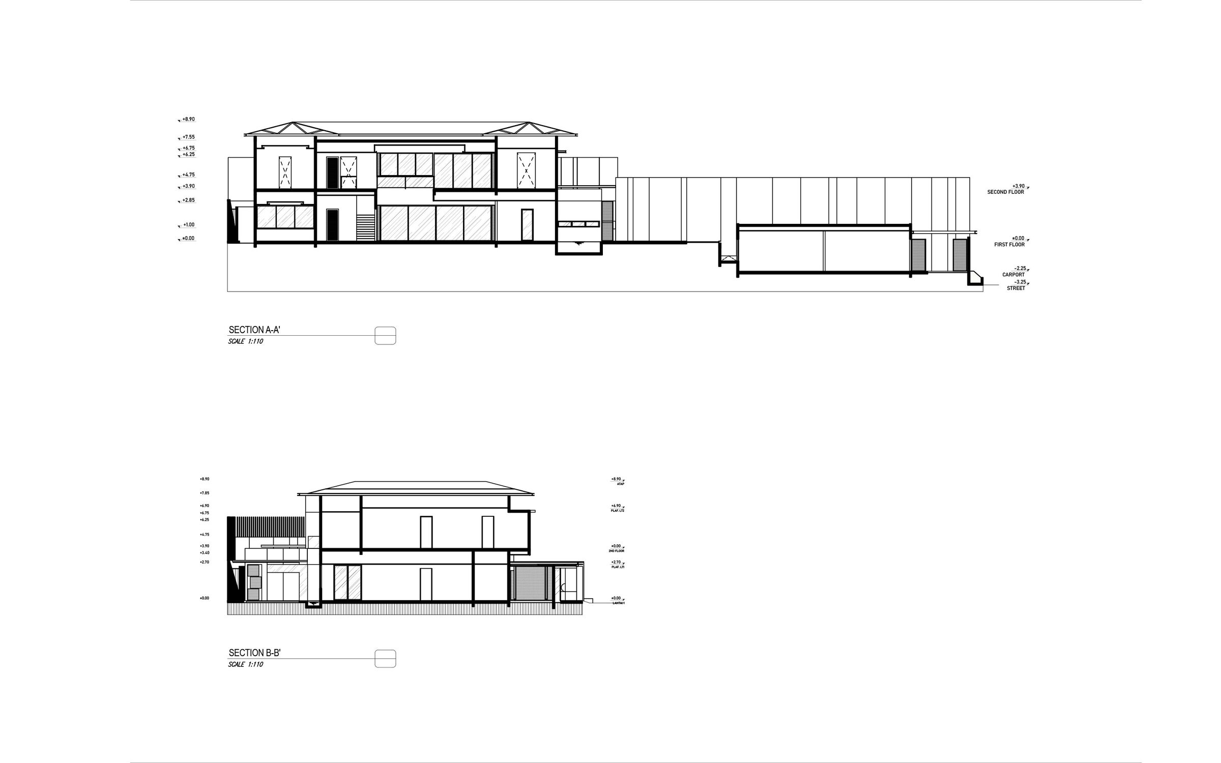 Sections