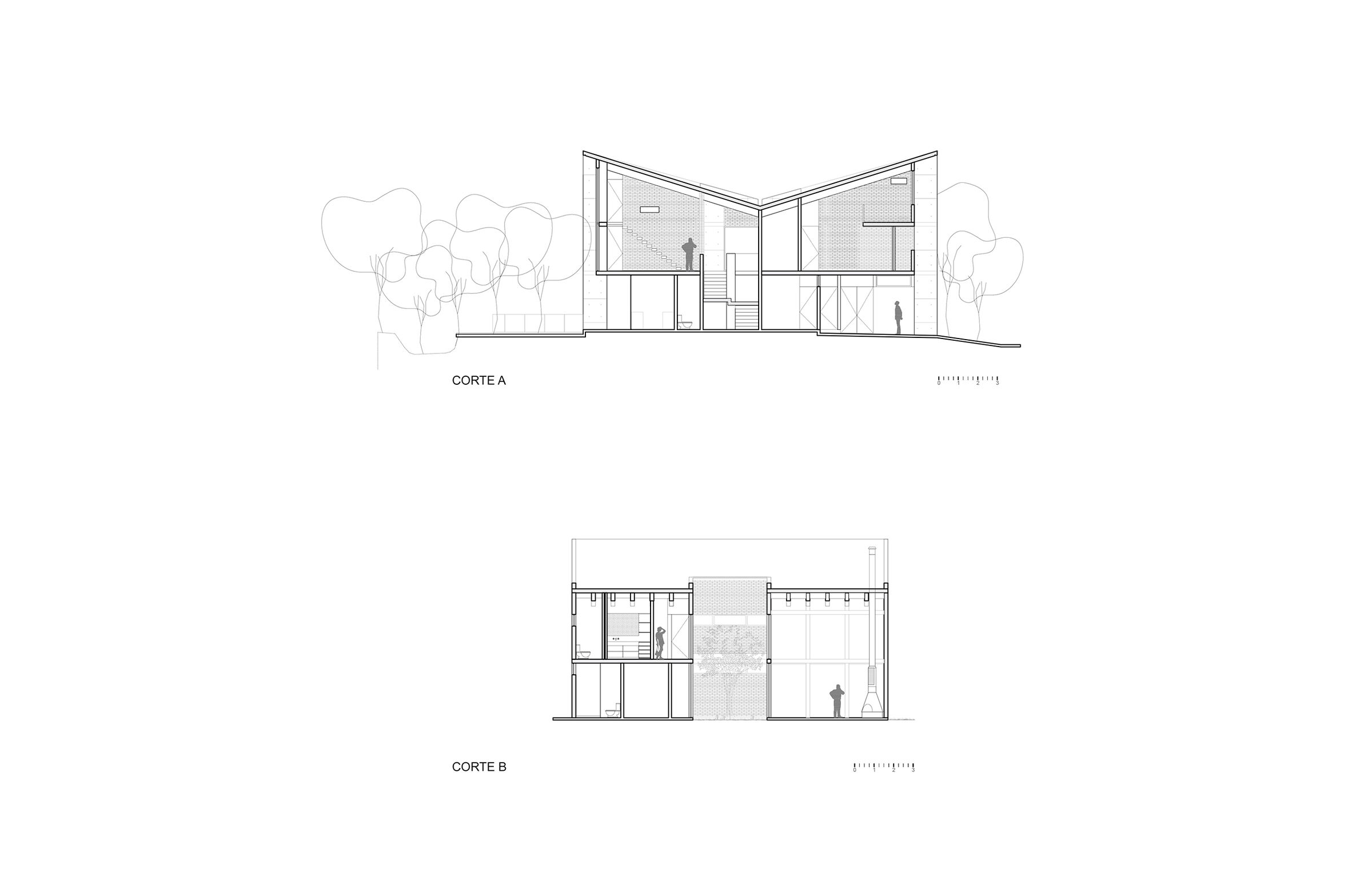 Sections