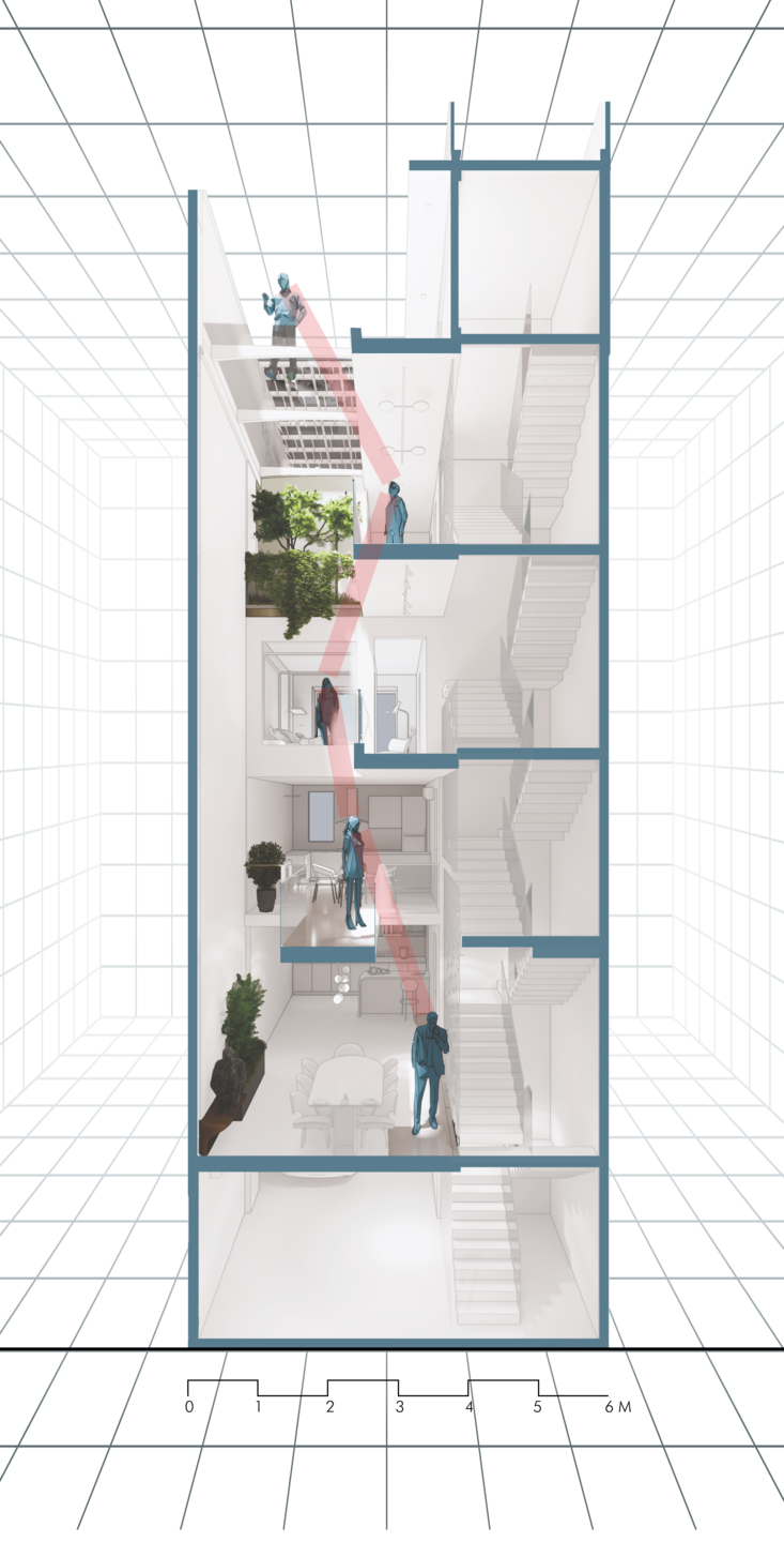 Interconnectivity of spaces