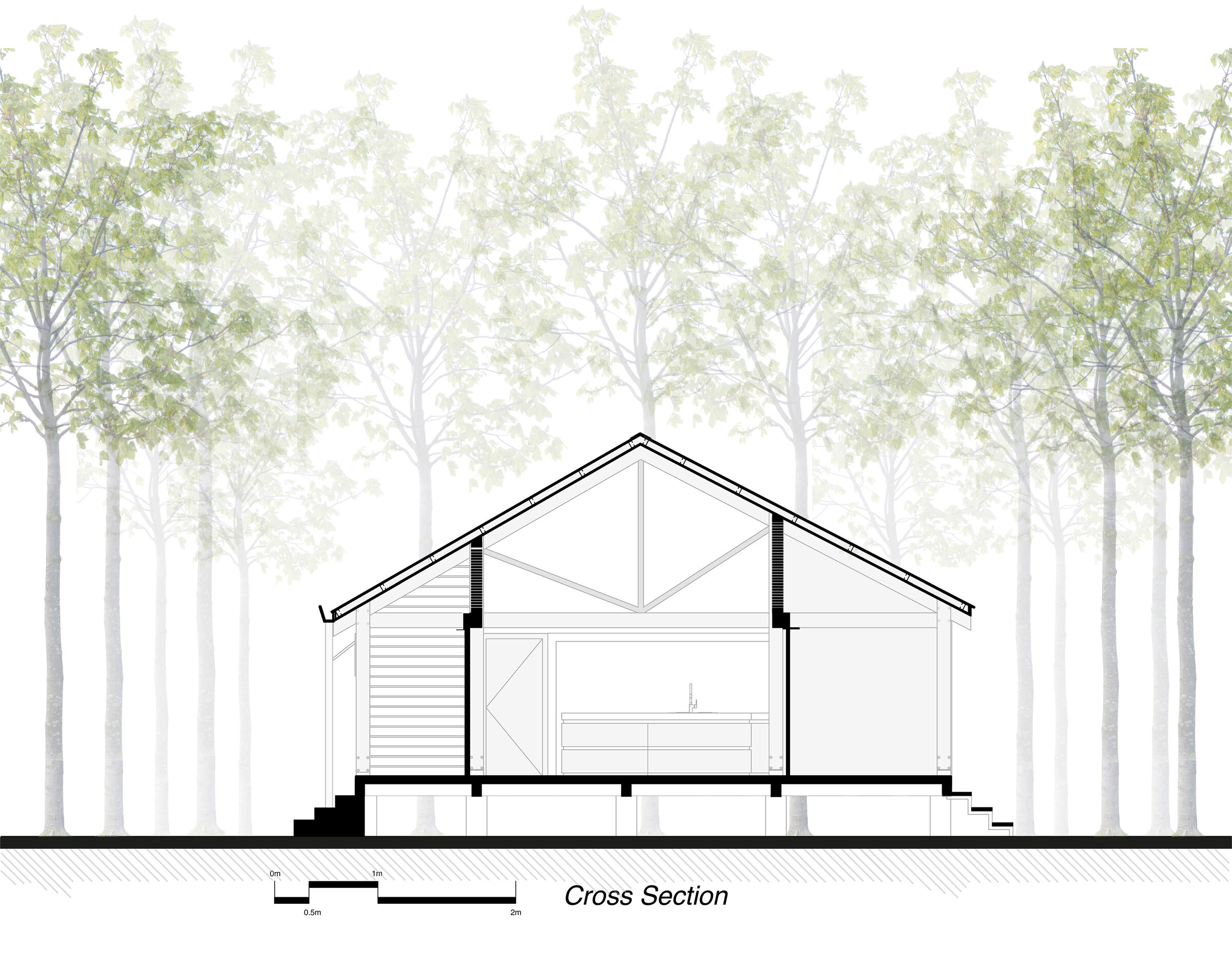 Section