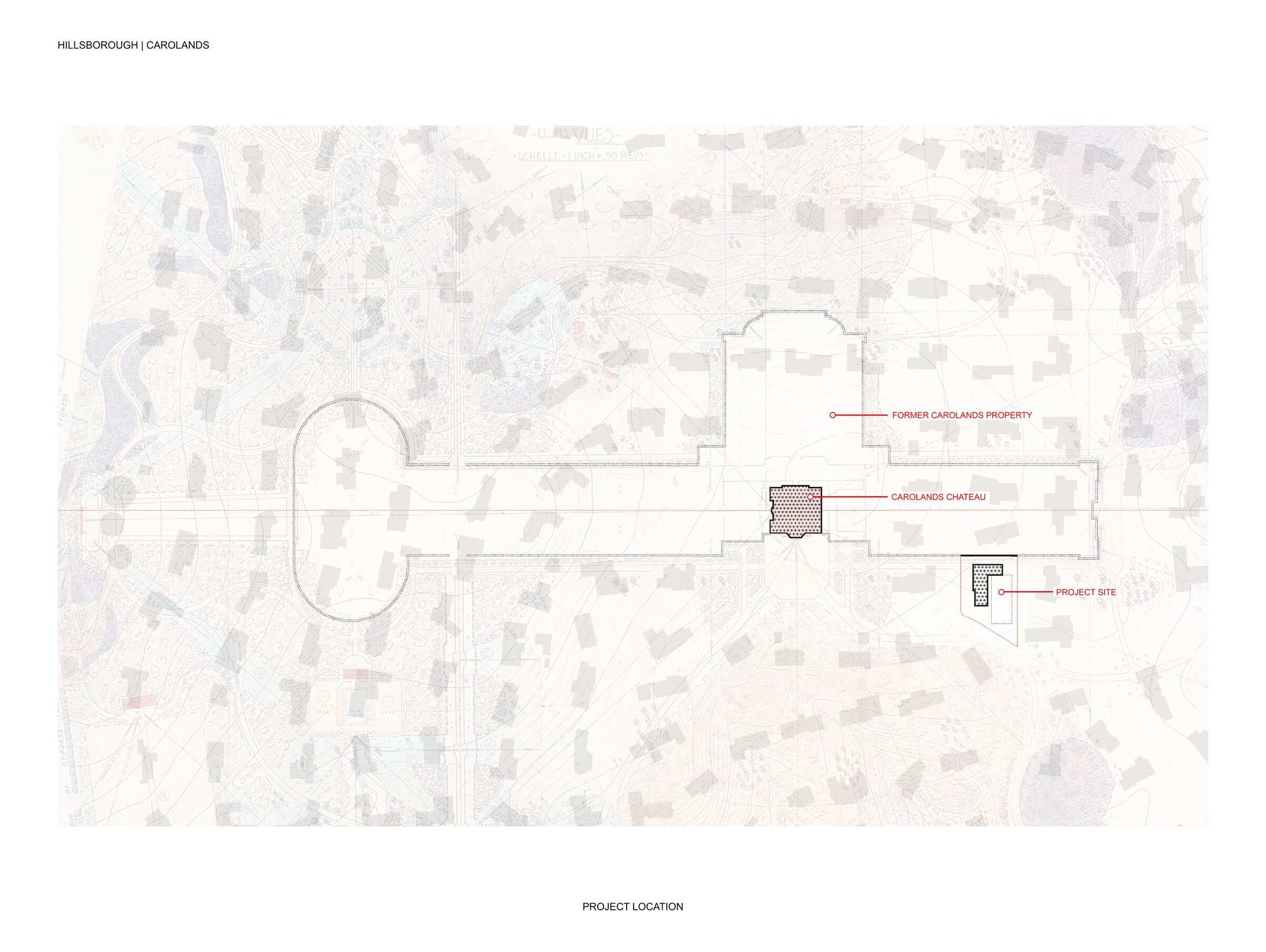 SITE CONTEXT