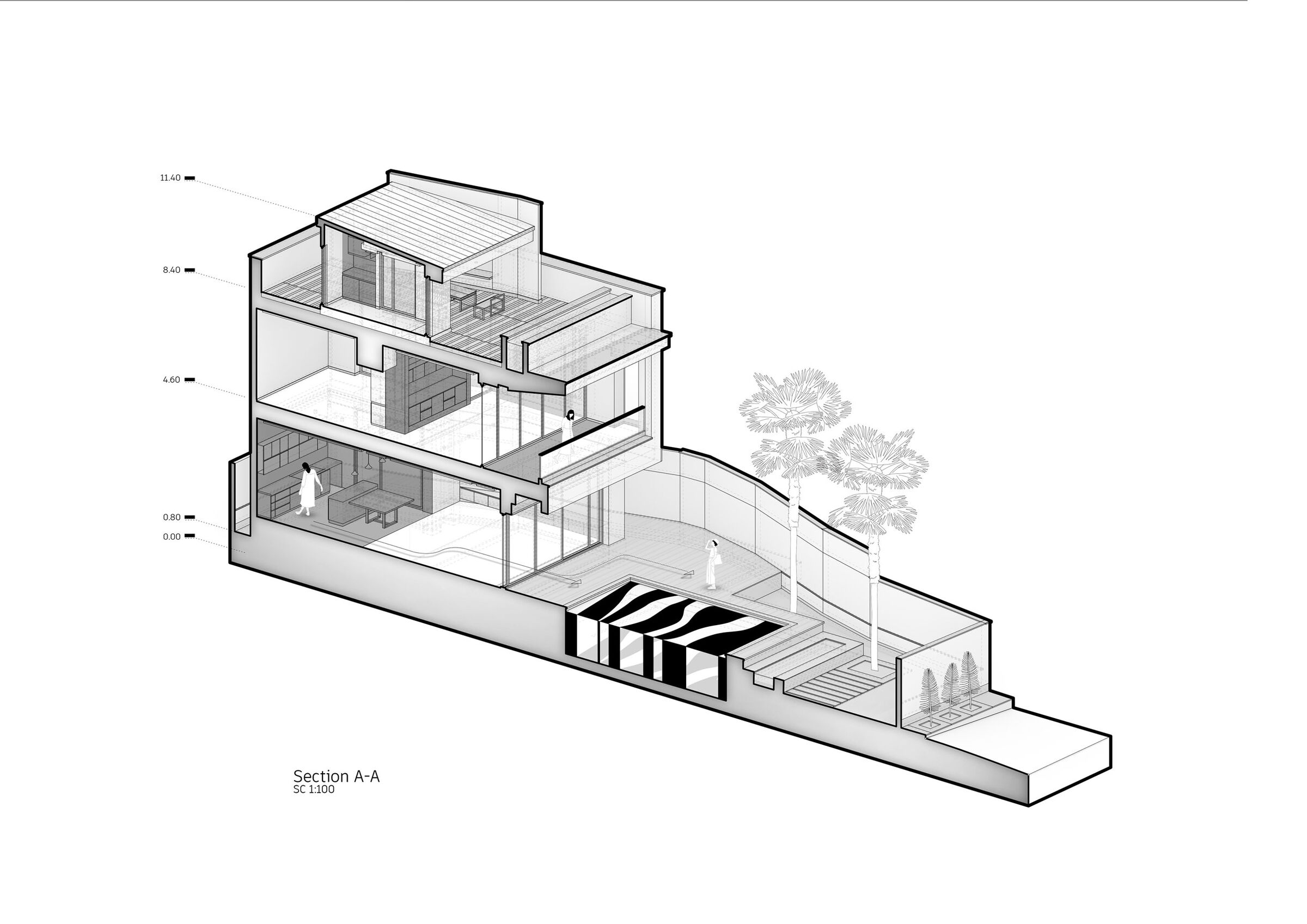 section a-a