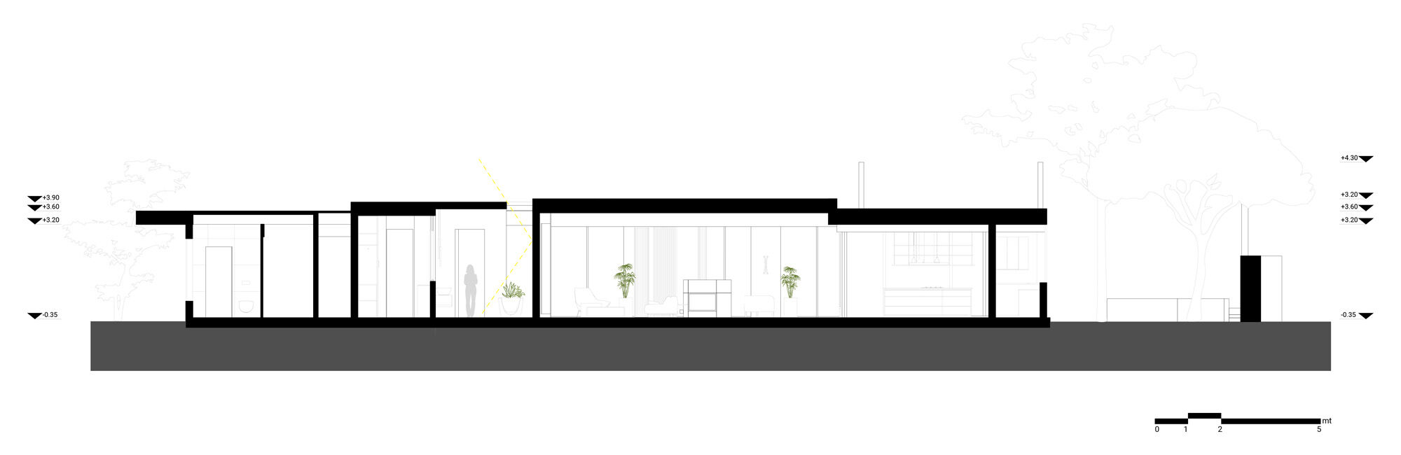 Section