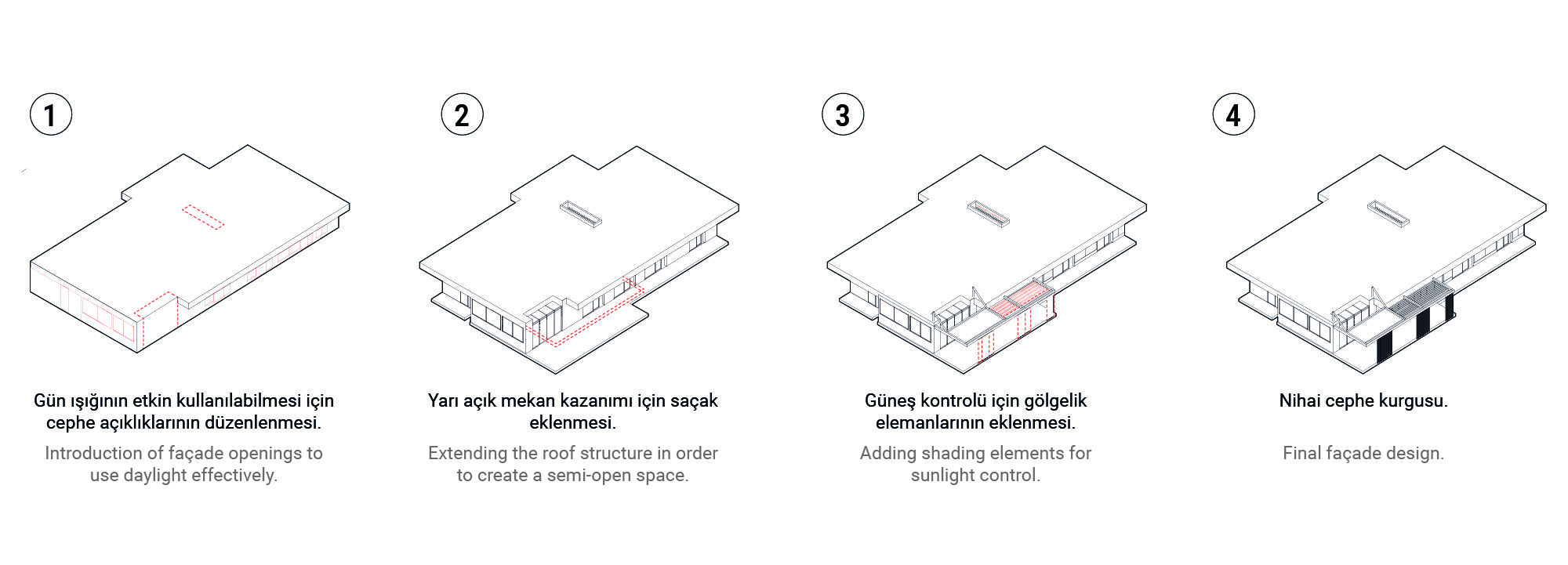 Architectural Additions