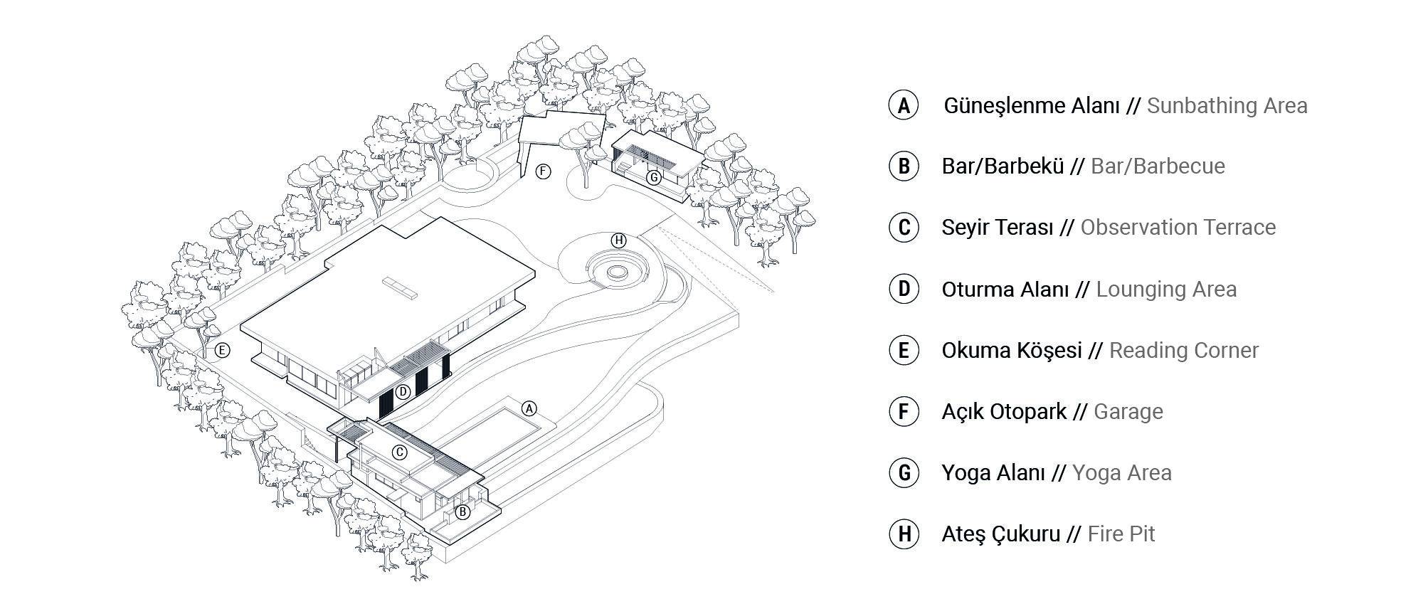 Landscape & Outdoor Program Elements