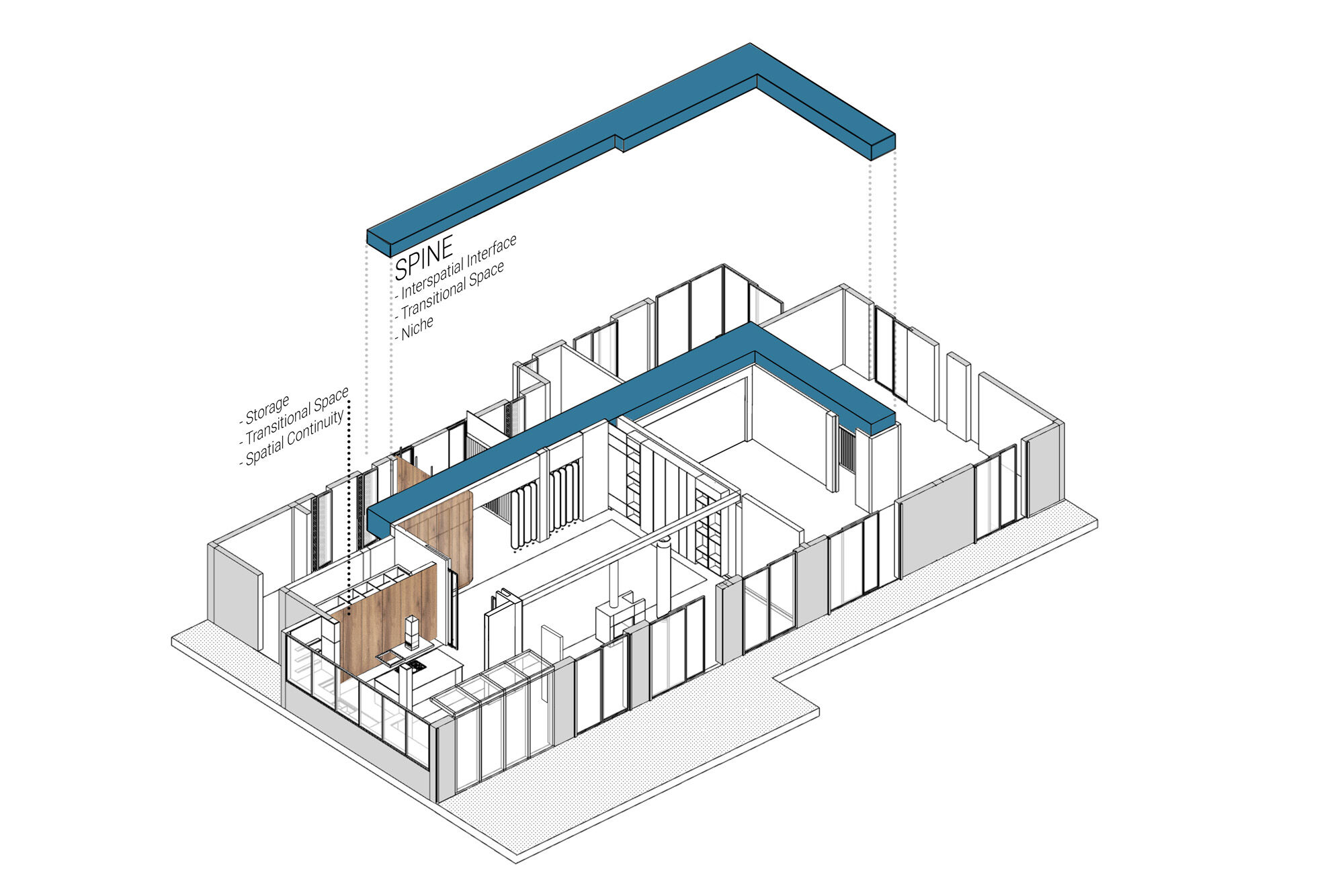 Interior design concept 3