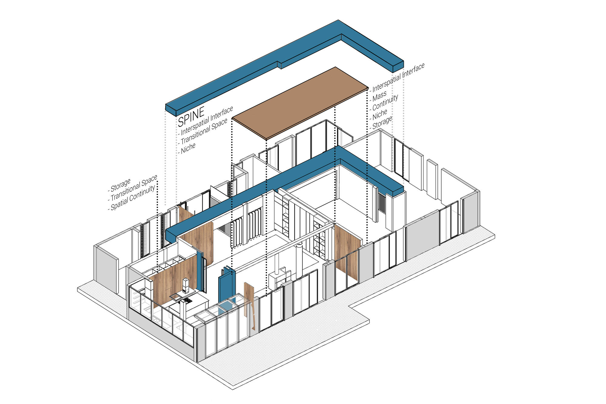 Interior design concept  4