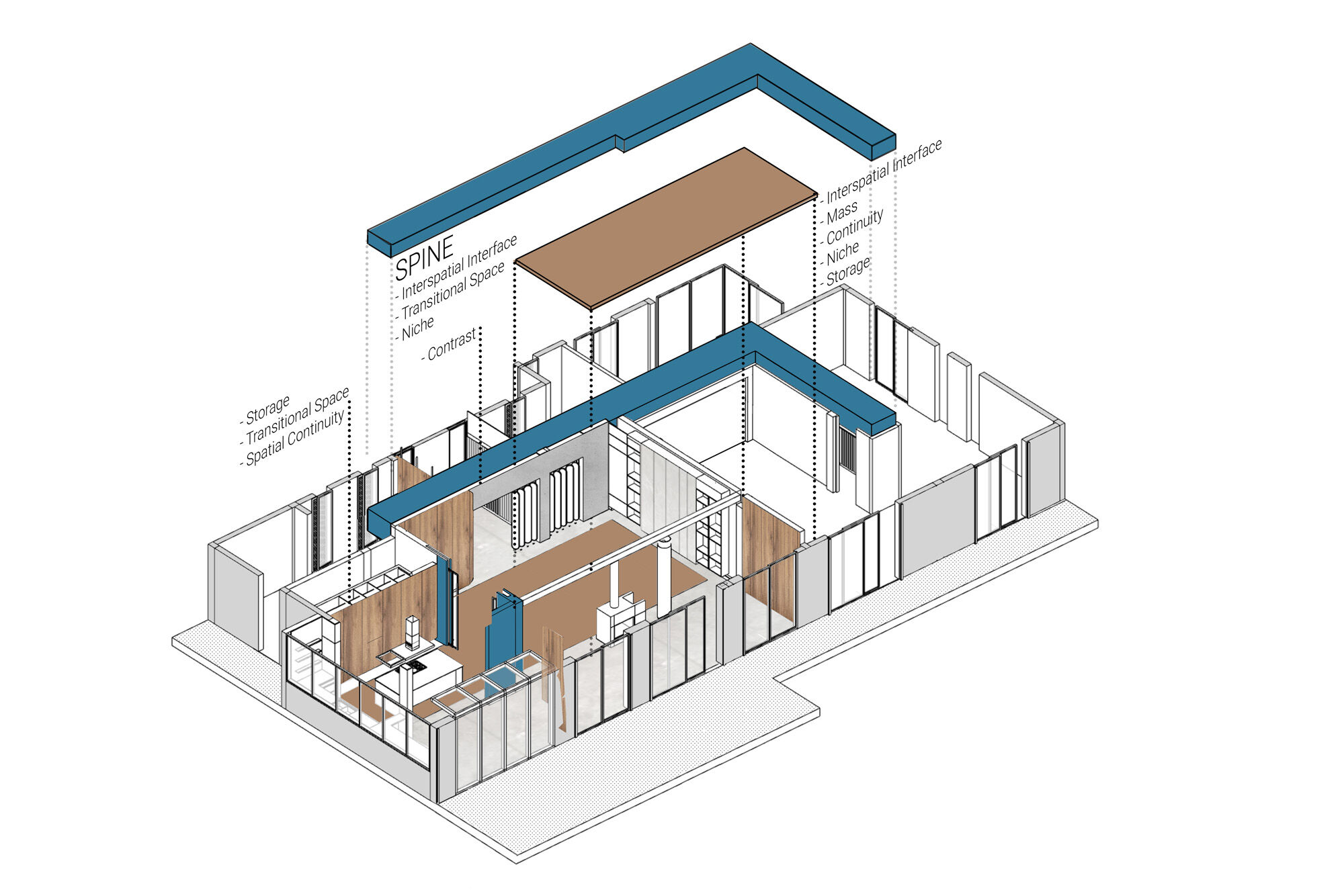 Interior design concept 5