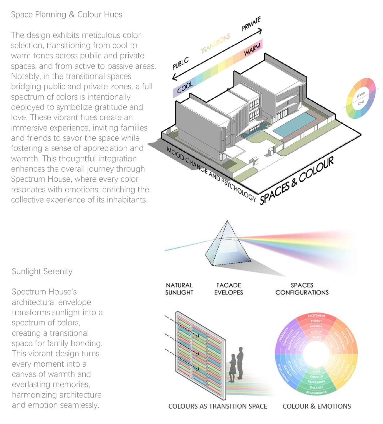 Space Planning & Colour Hues