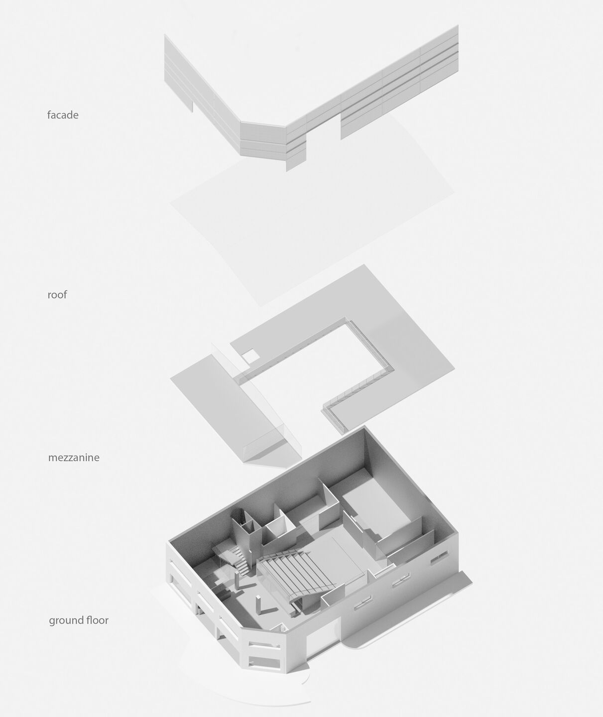 exploded volumetry