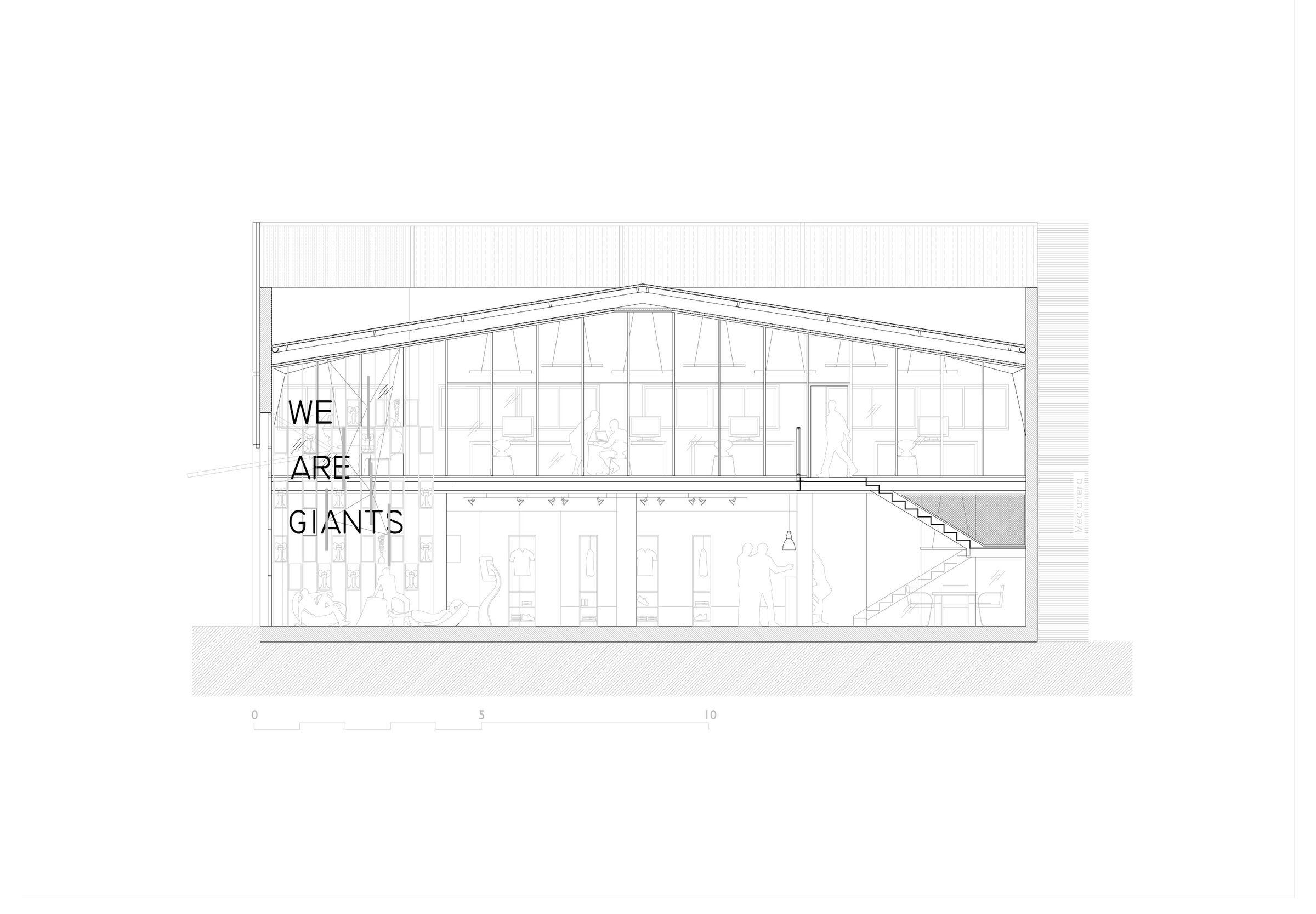Section