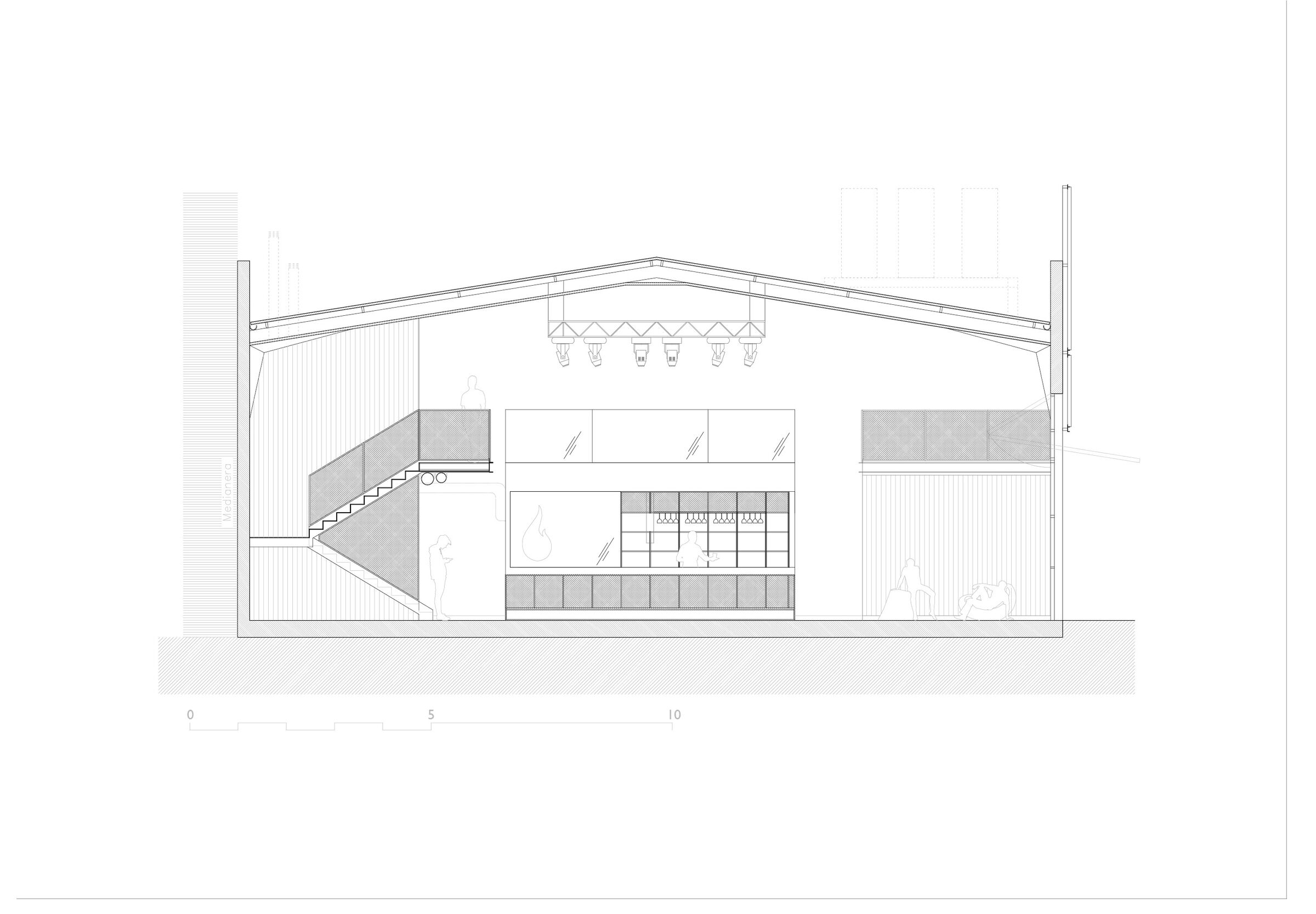 Section