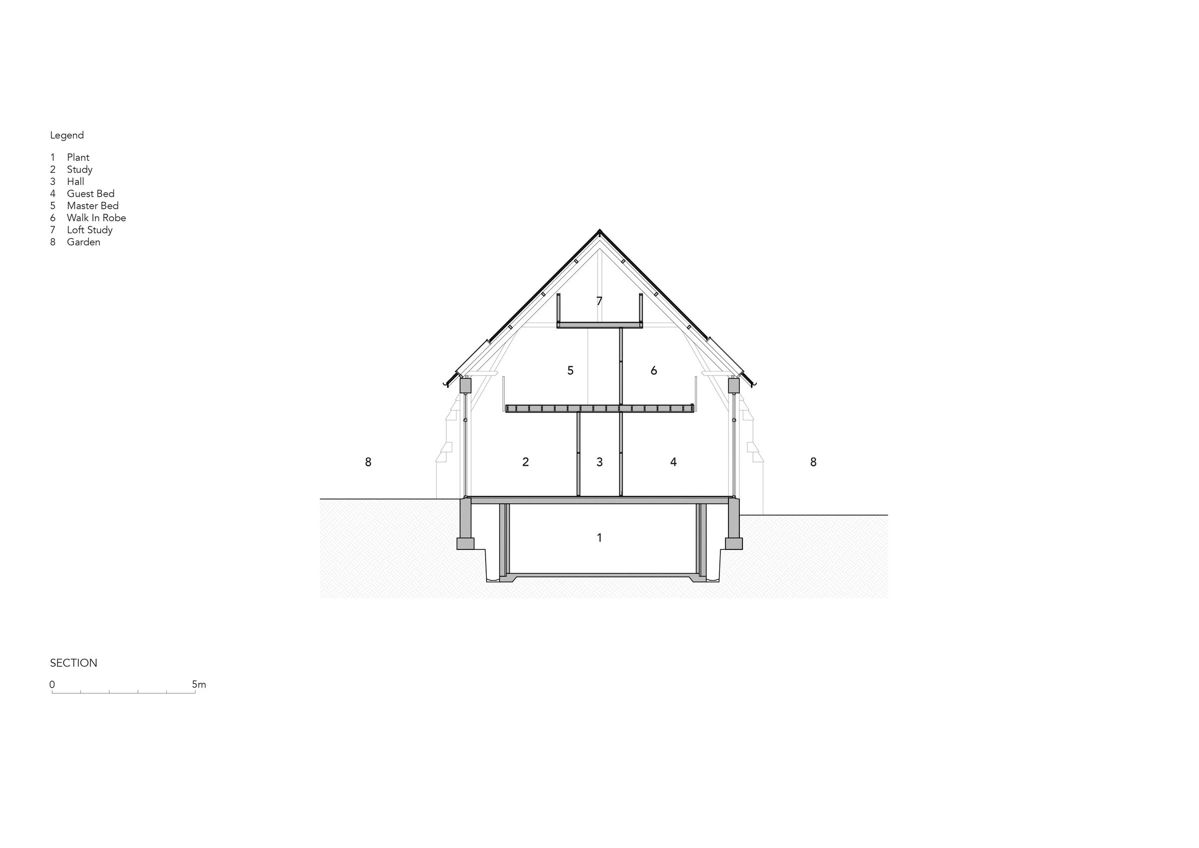 Cross Section