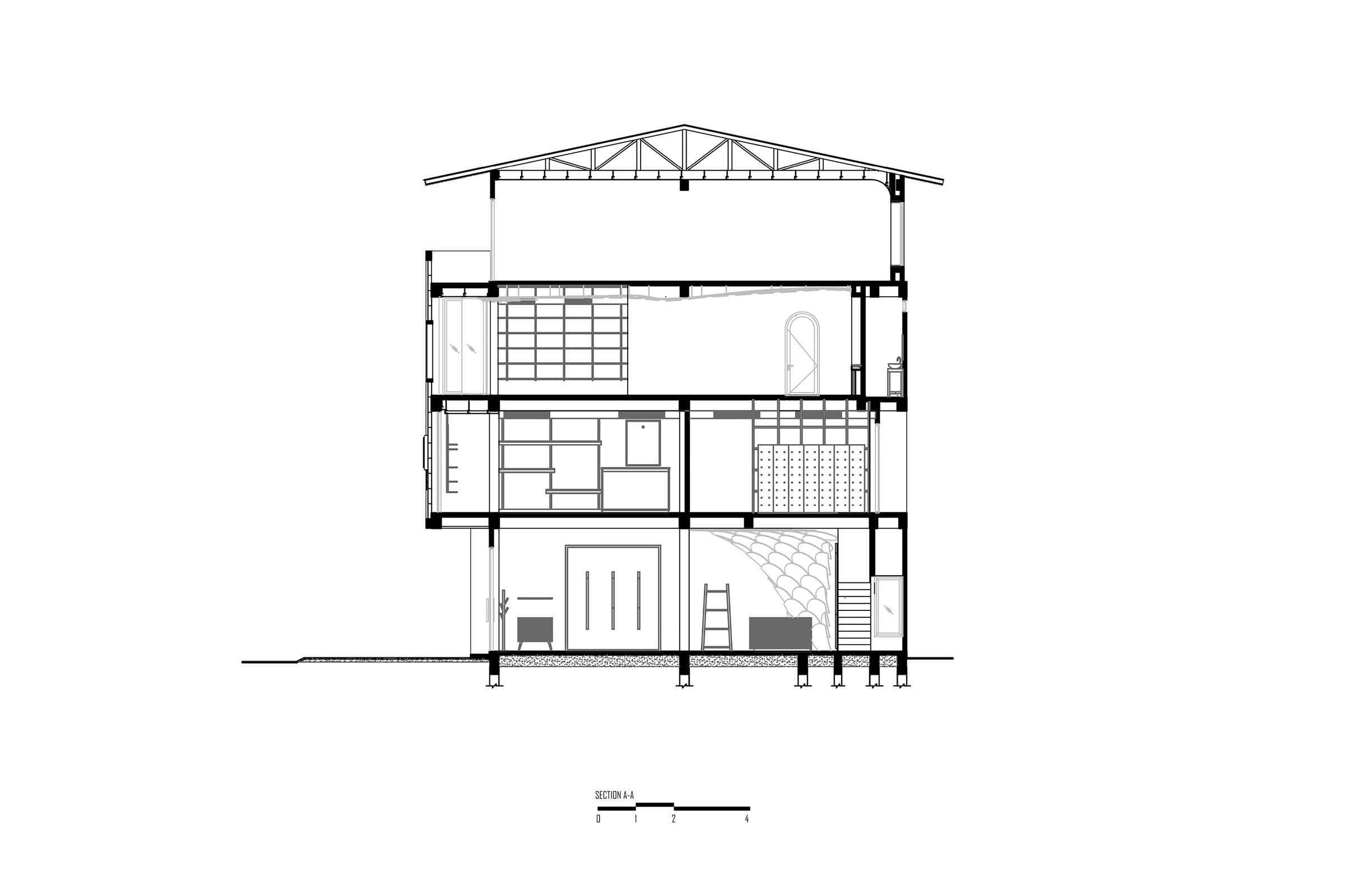Section