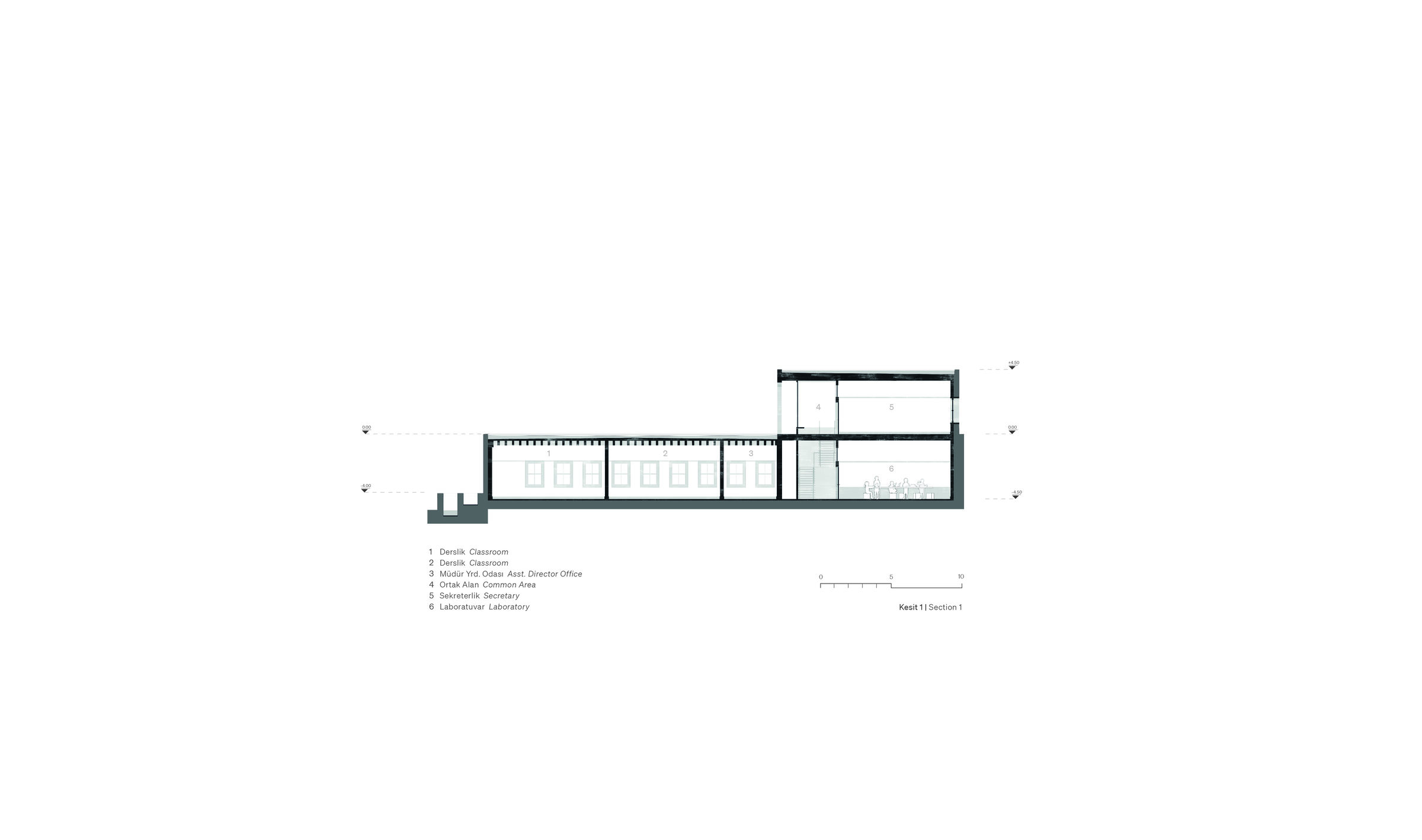 Section 1