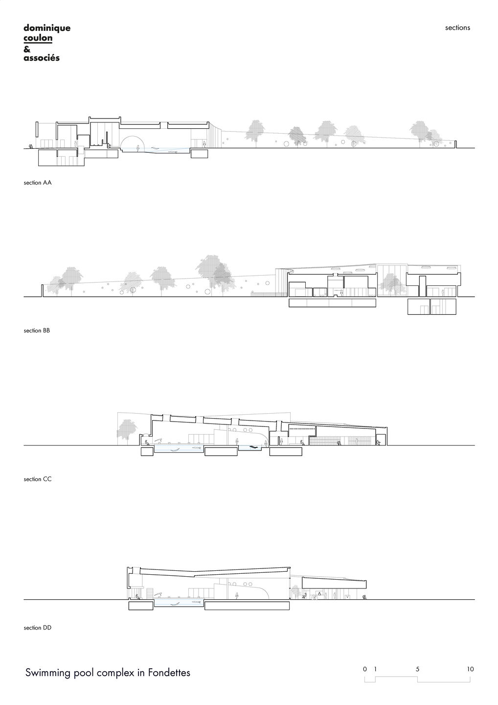 Sections
