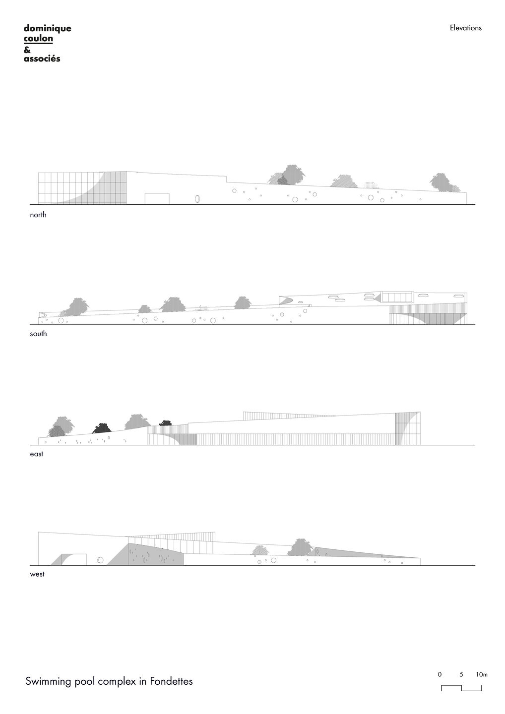 Elevations