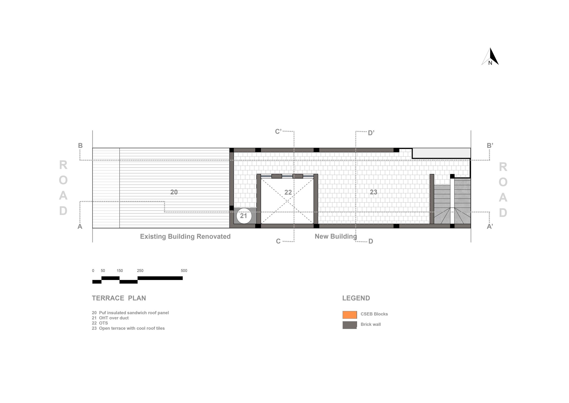 Terrace plan