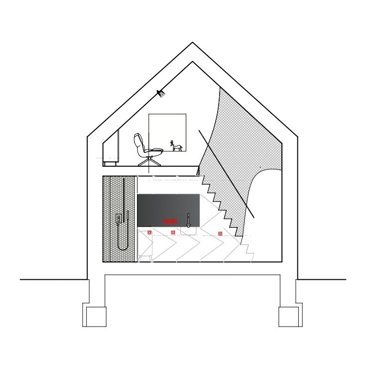 section
