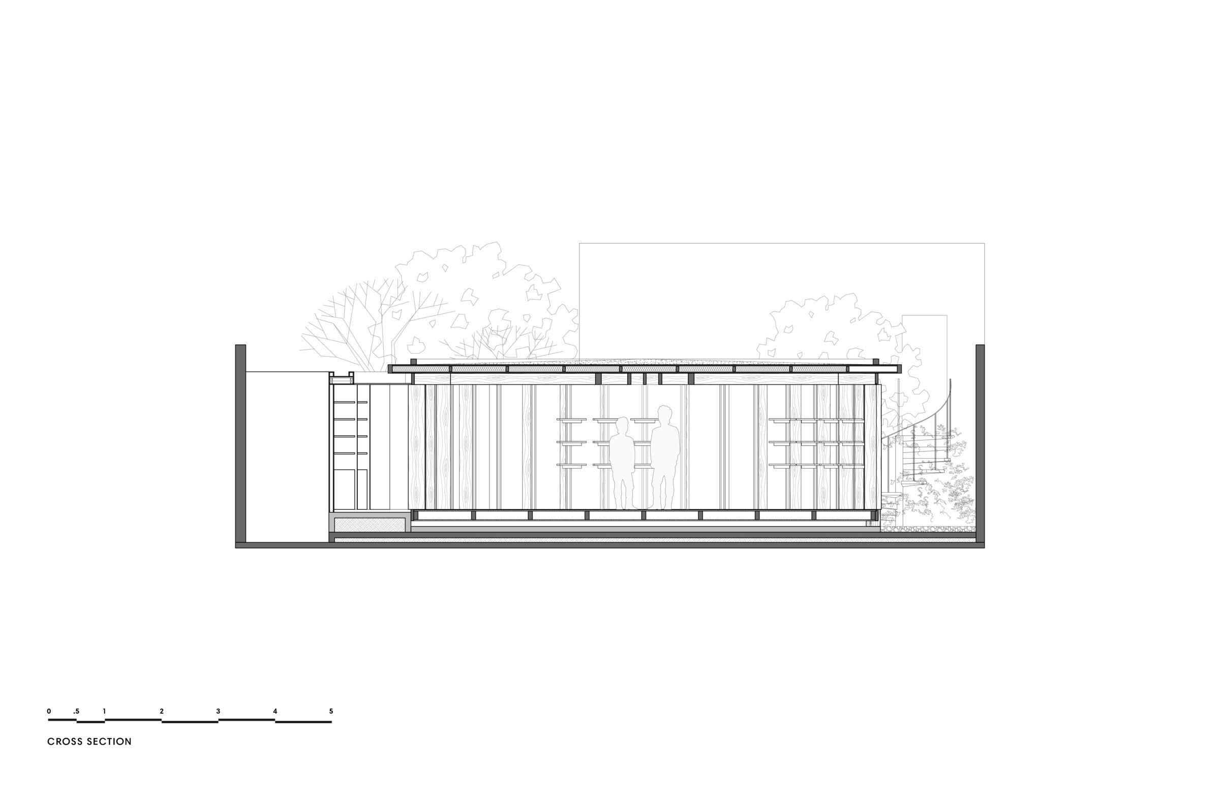 Cross section