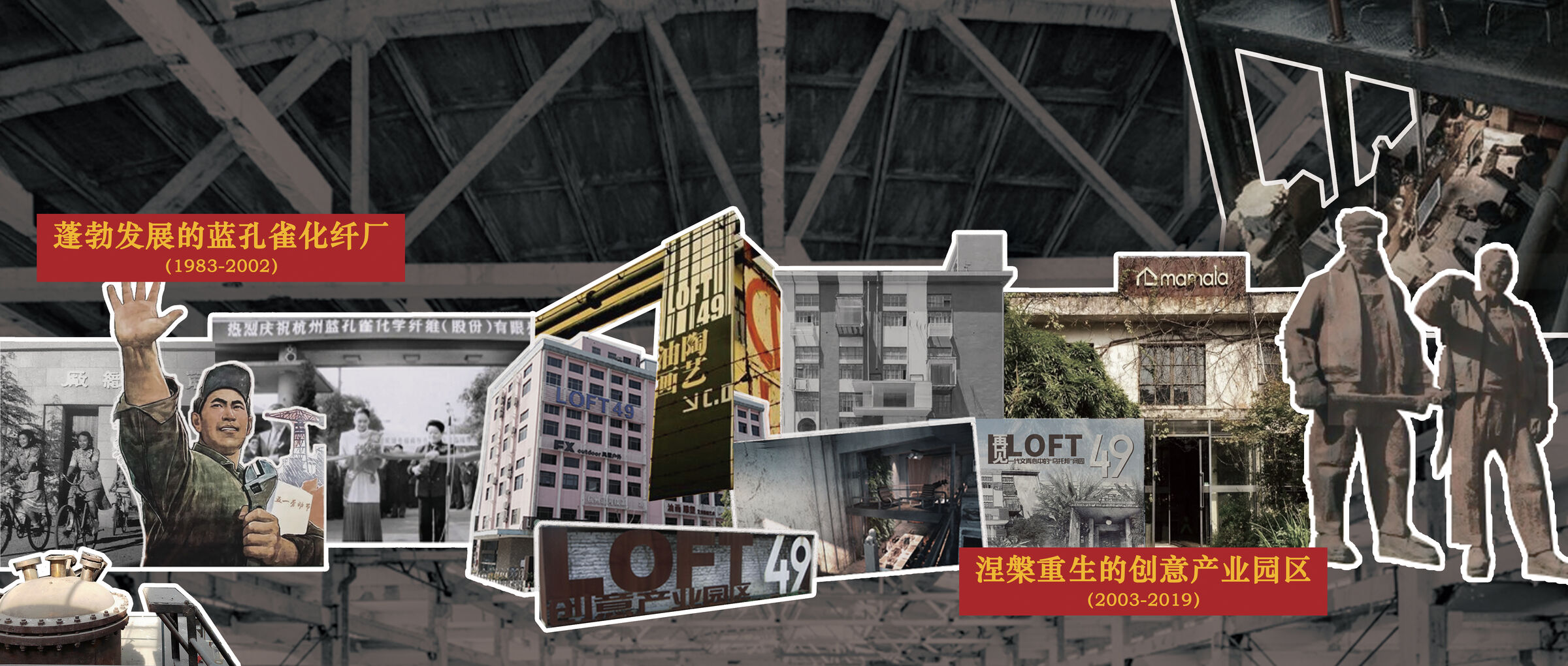 The Dual Background of Industrial Heritage and Cultural and Creative Industries