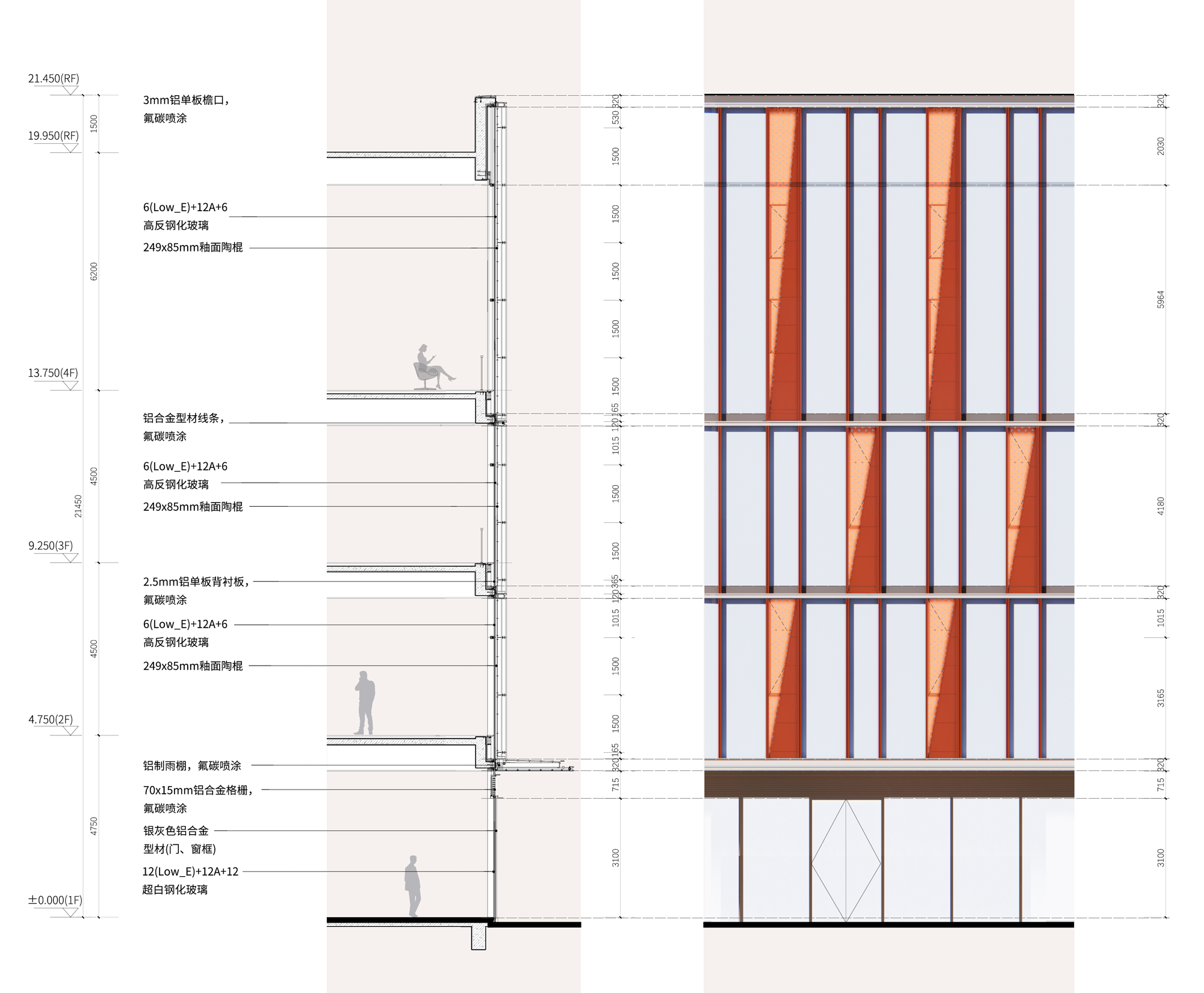 Office Building Wall Section Details