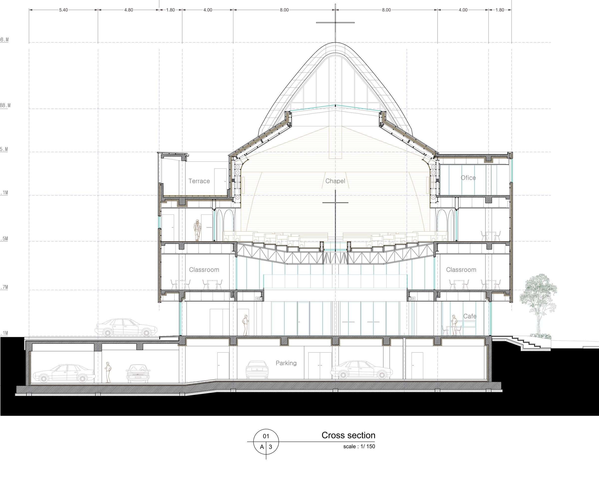 Section 1