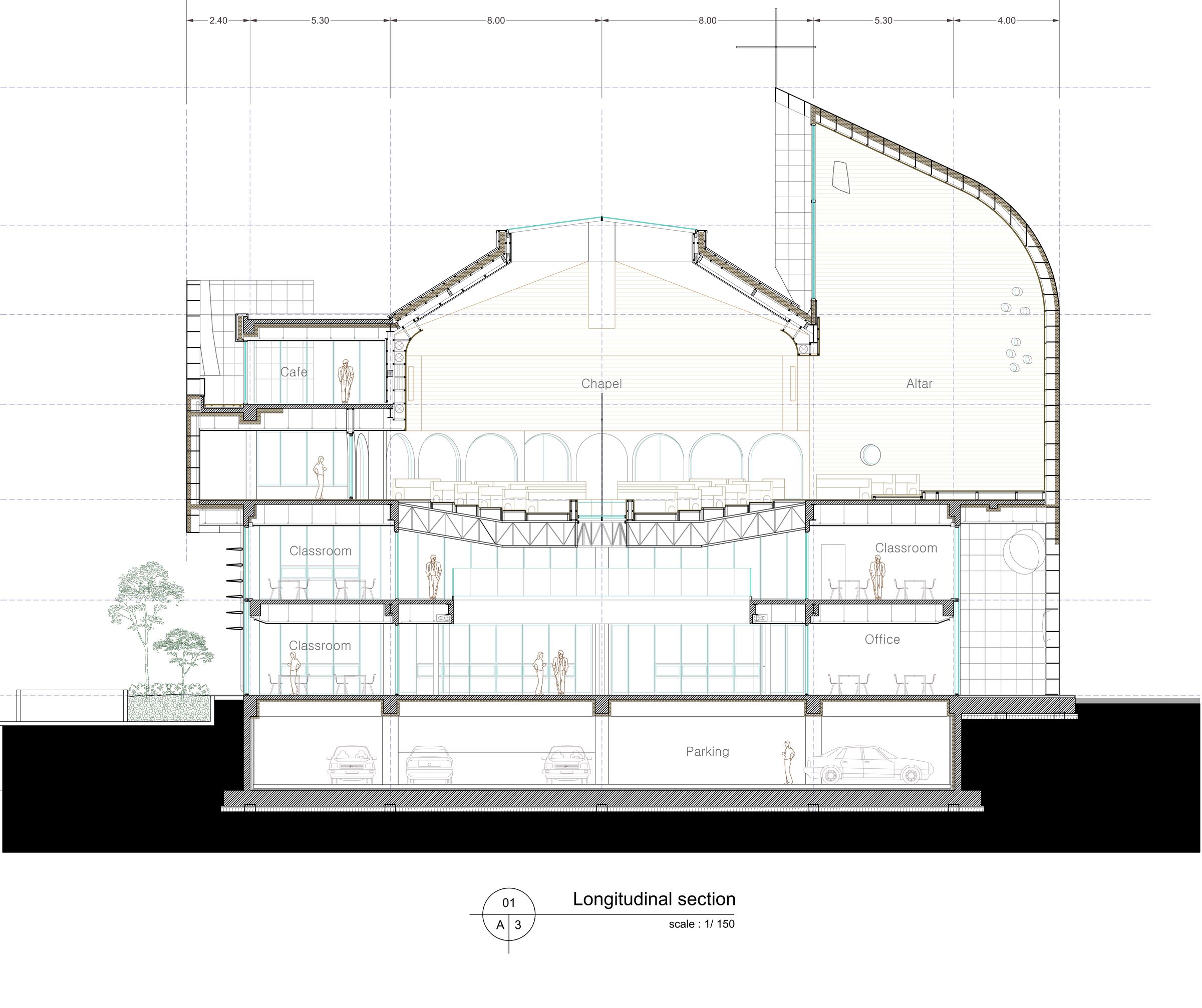 Section 2