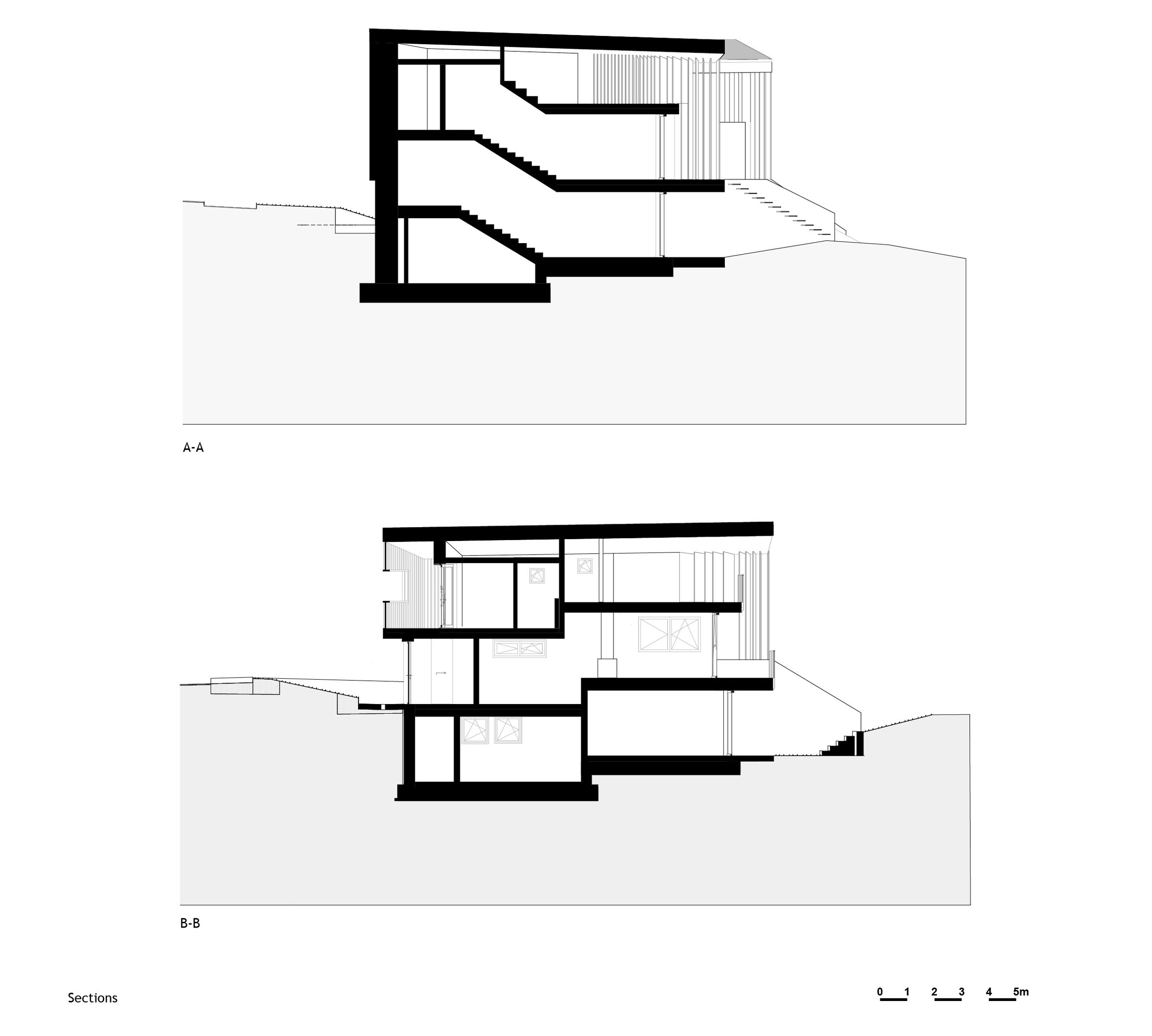 Section A-A & B-B