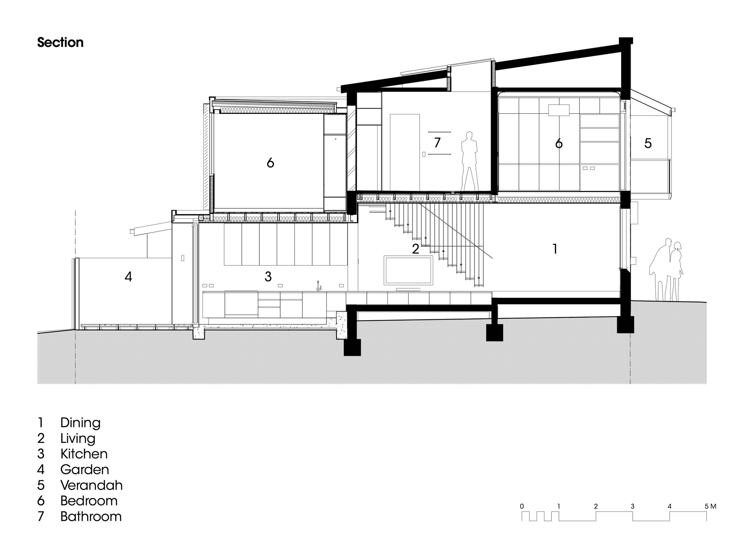 Architectural design by David Parsons Architect