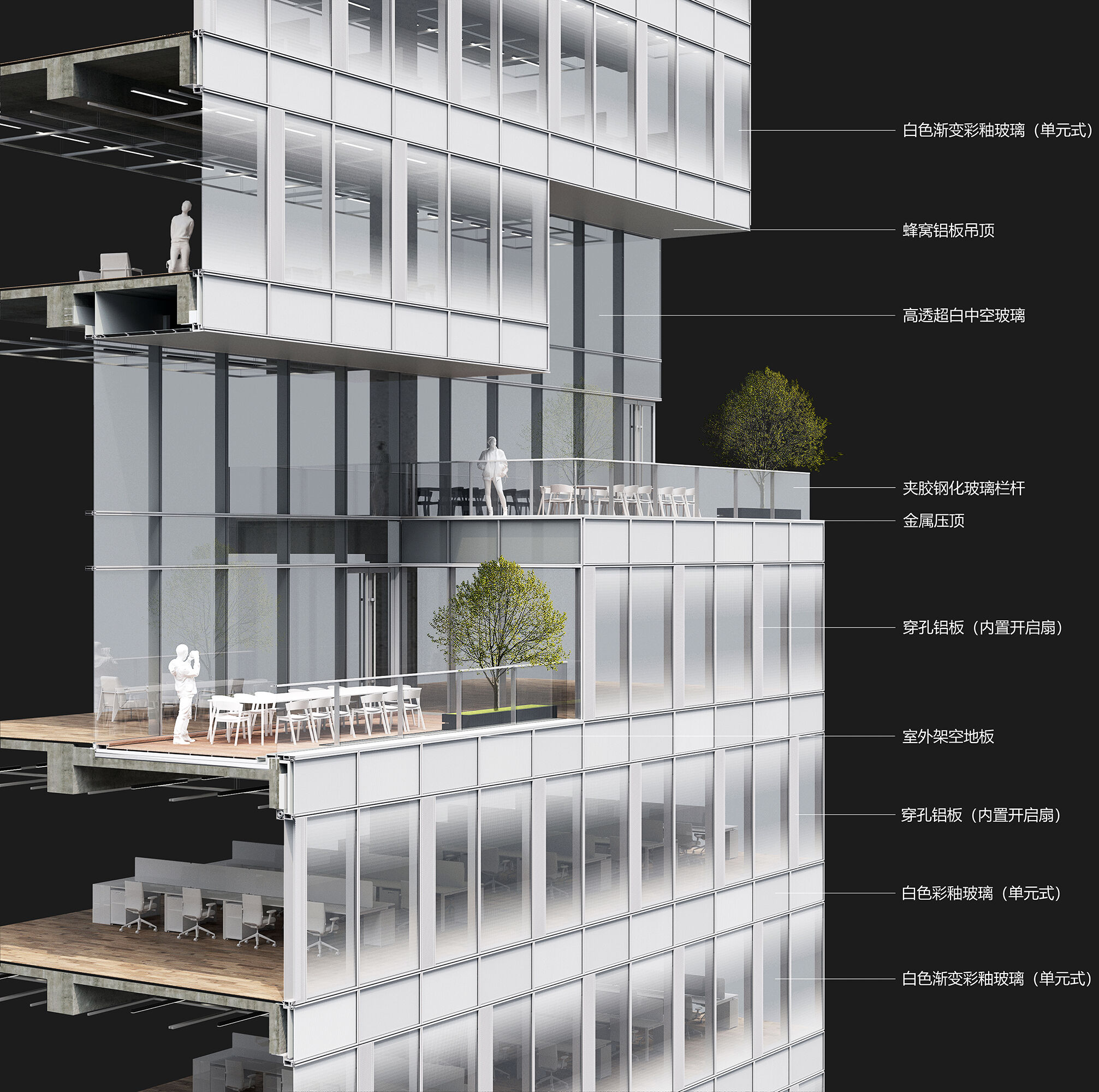 Façade section