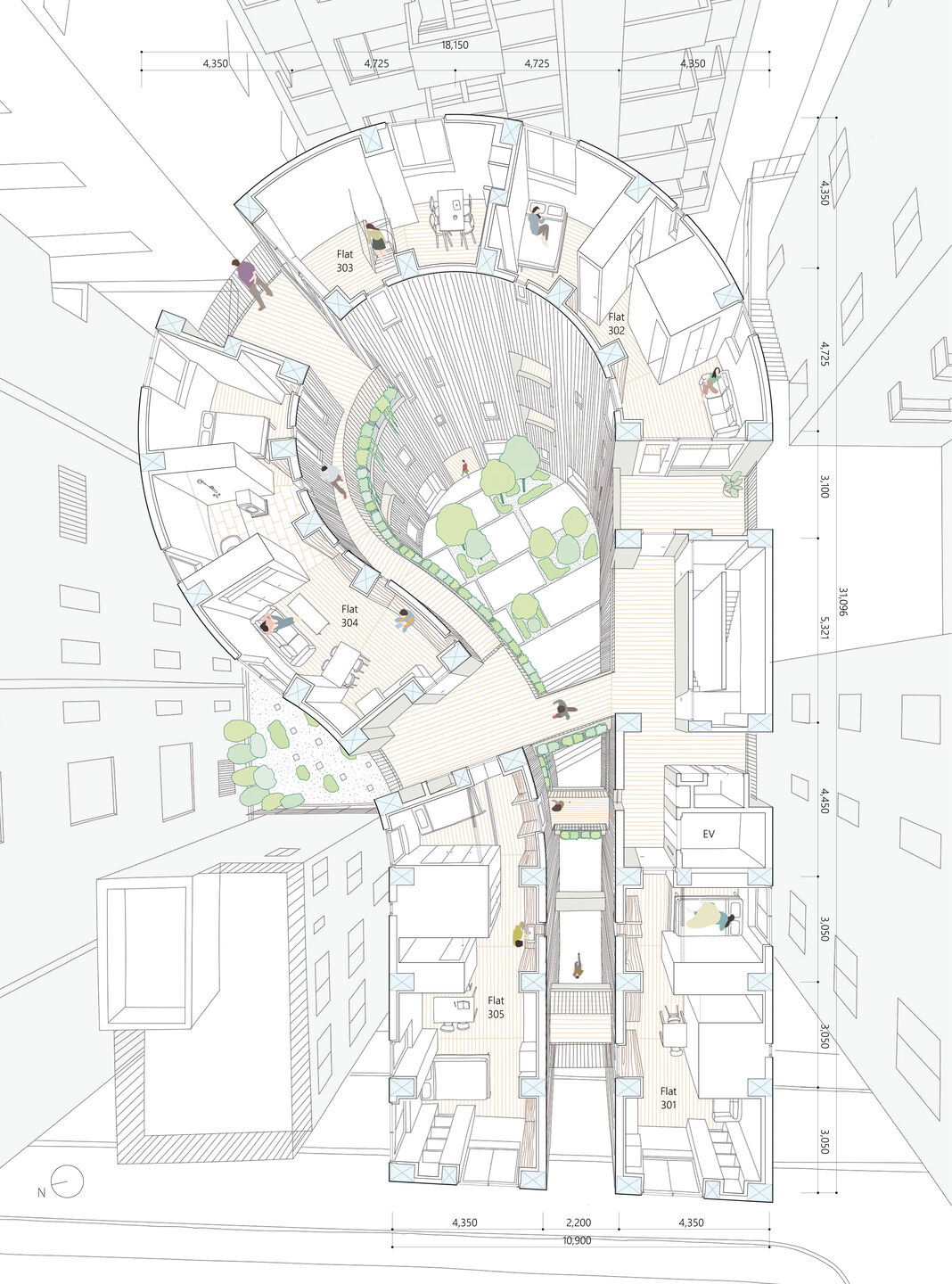 3F Plan