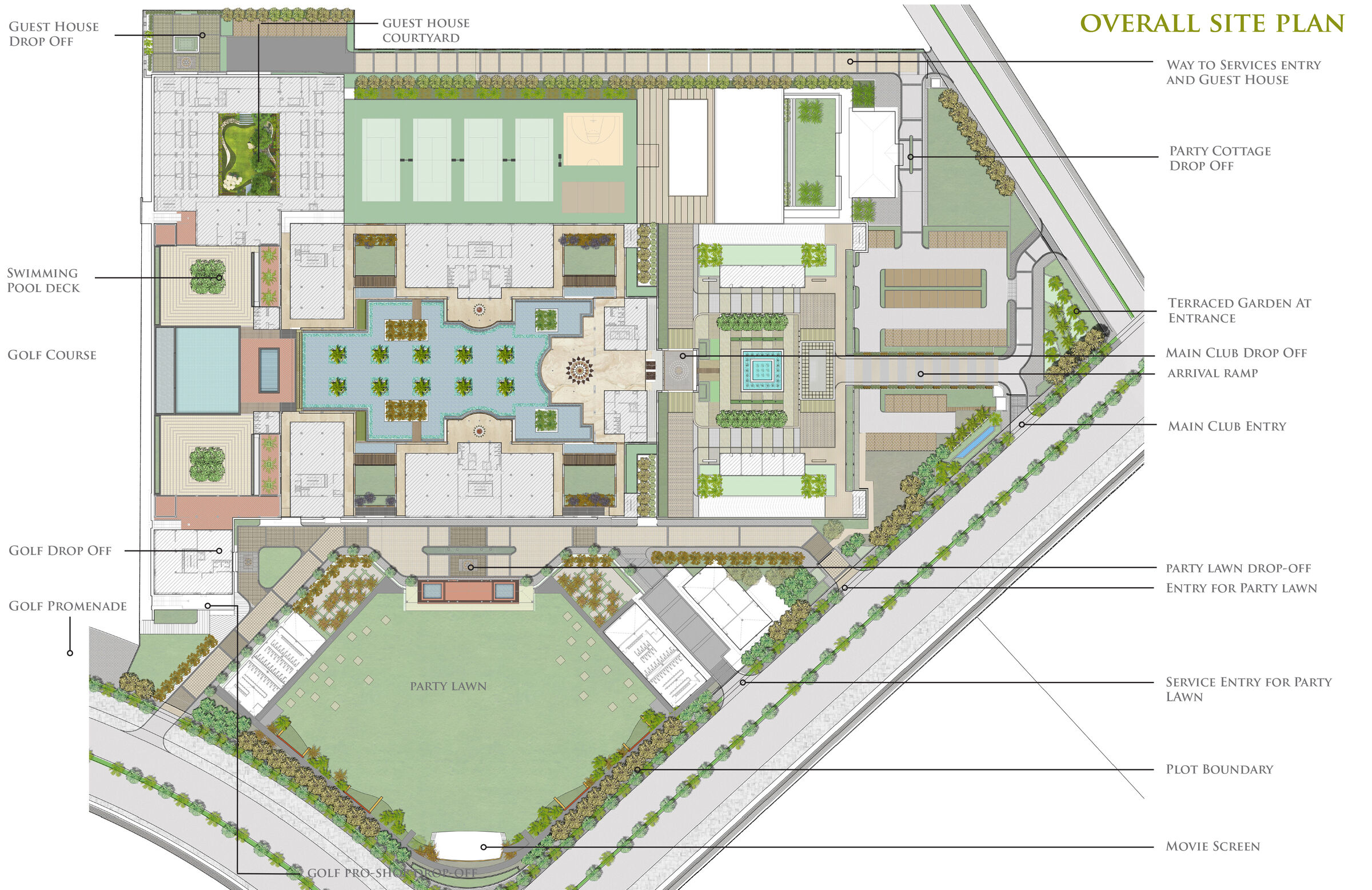 Overall Site Plan
