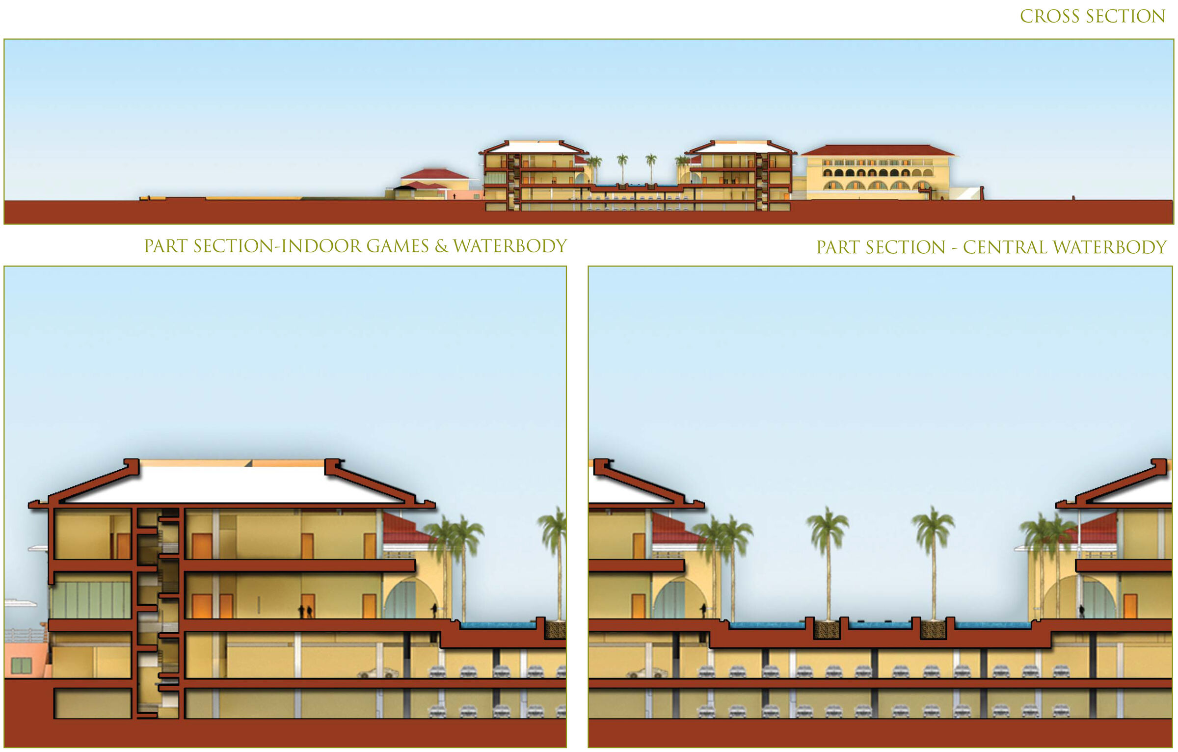 Cross Sections