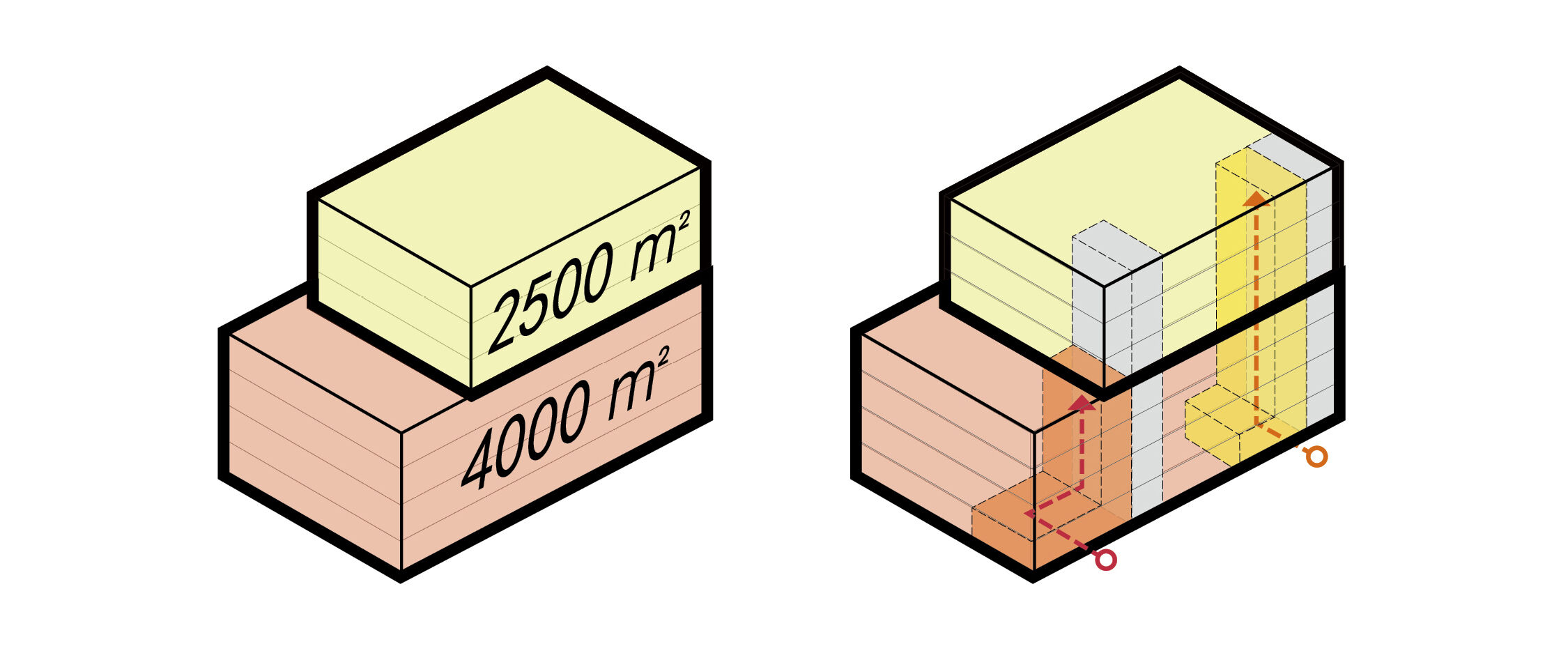 Analysis of Semi-detached Factory Block