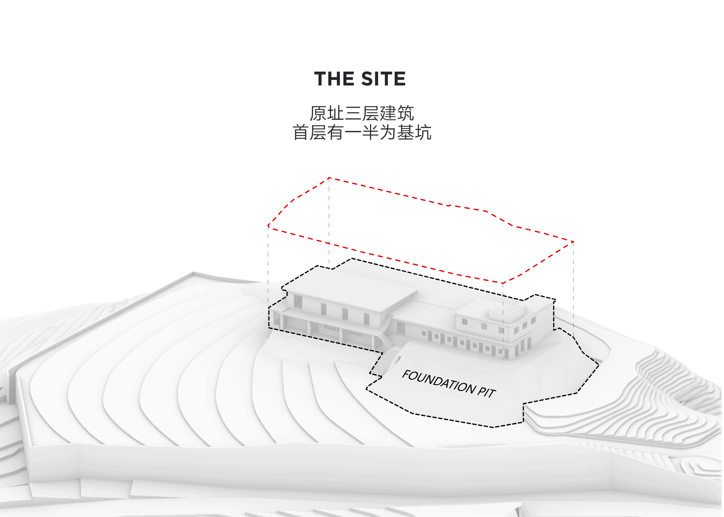 Generation Diagram