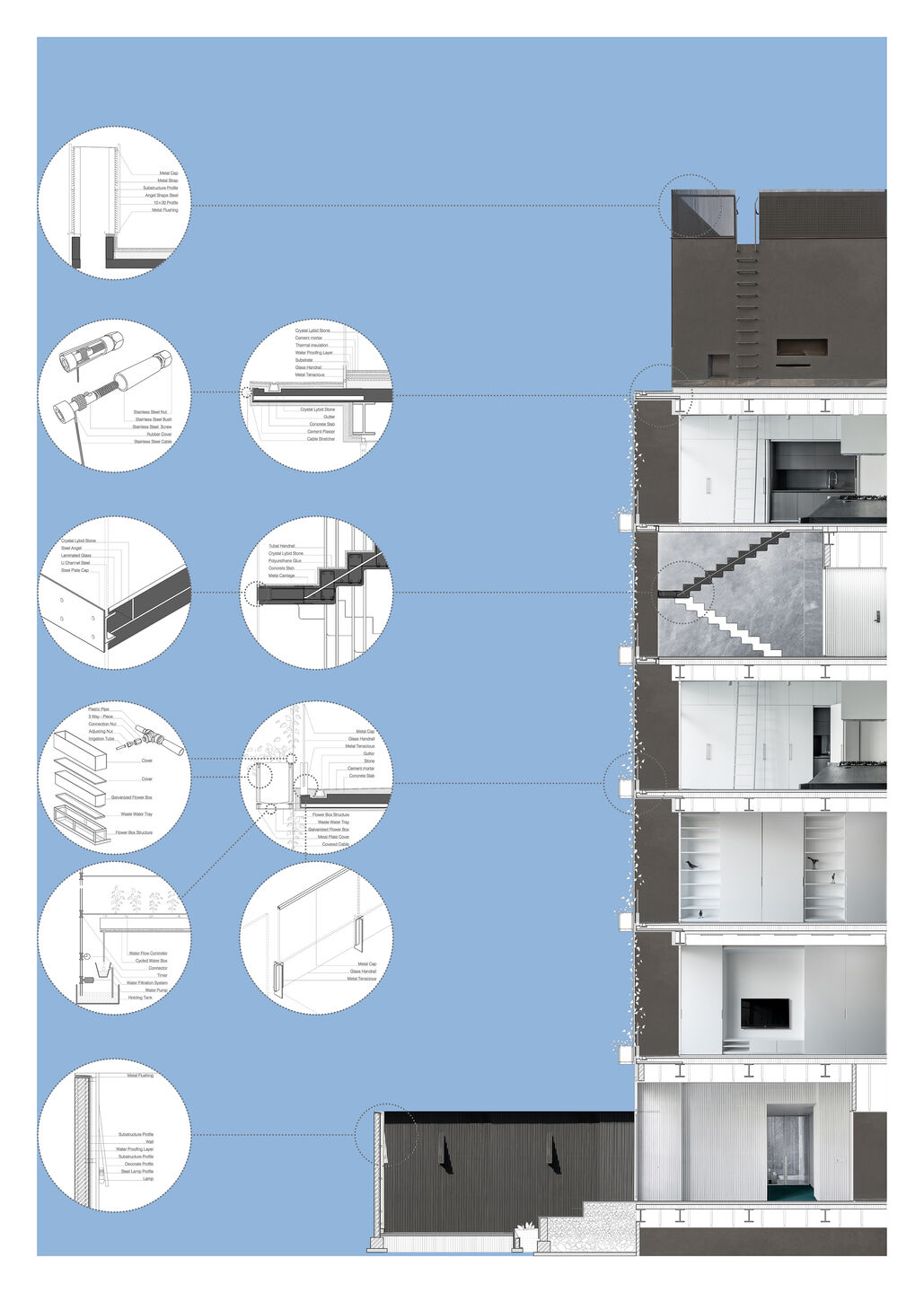 Section Detail