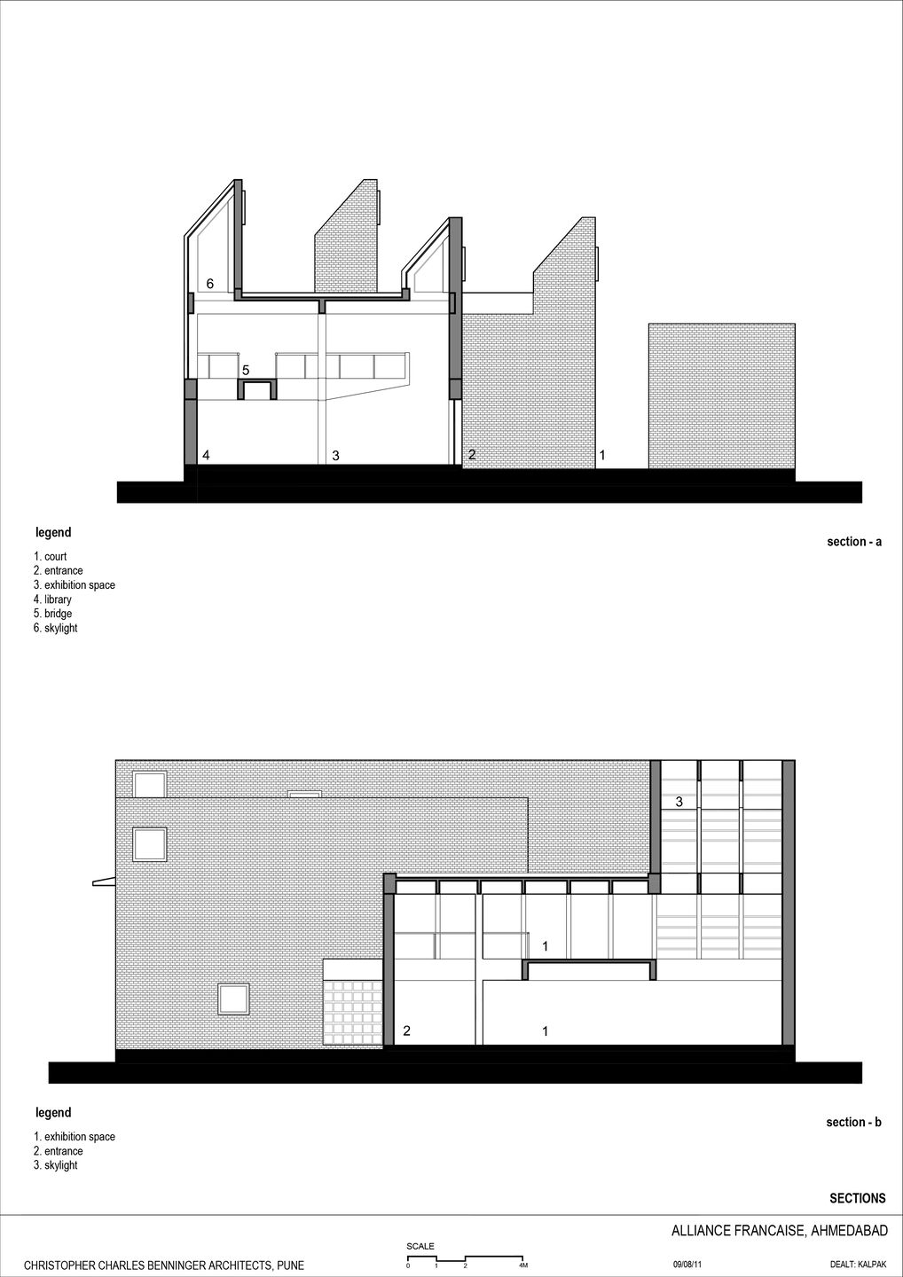 Sections