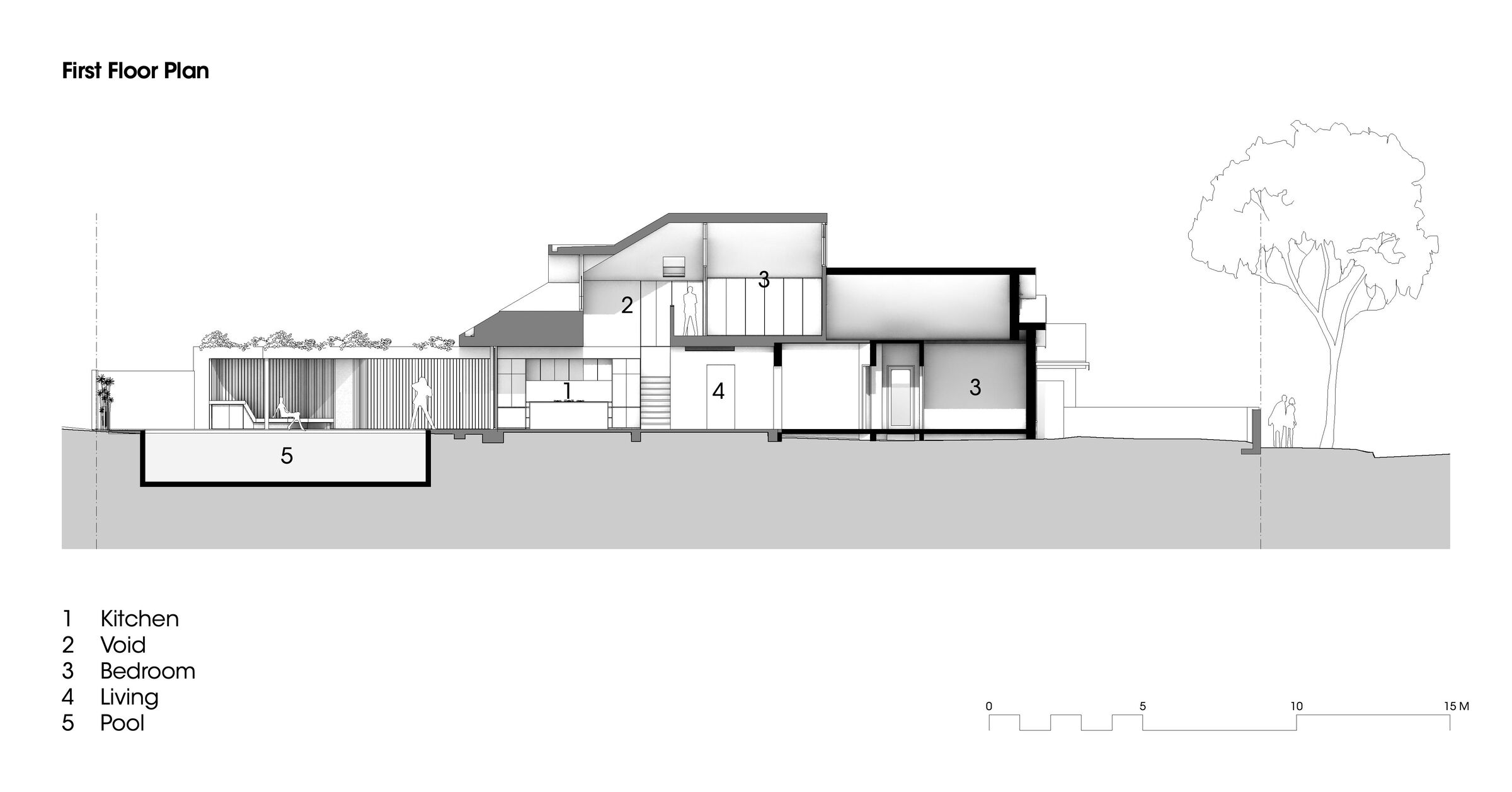 David Parsons Architect