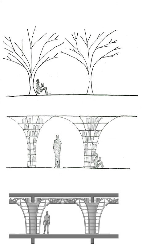 Concept