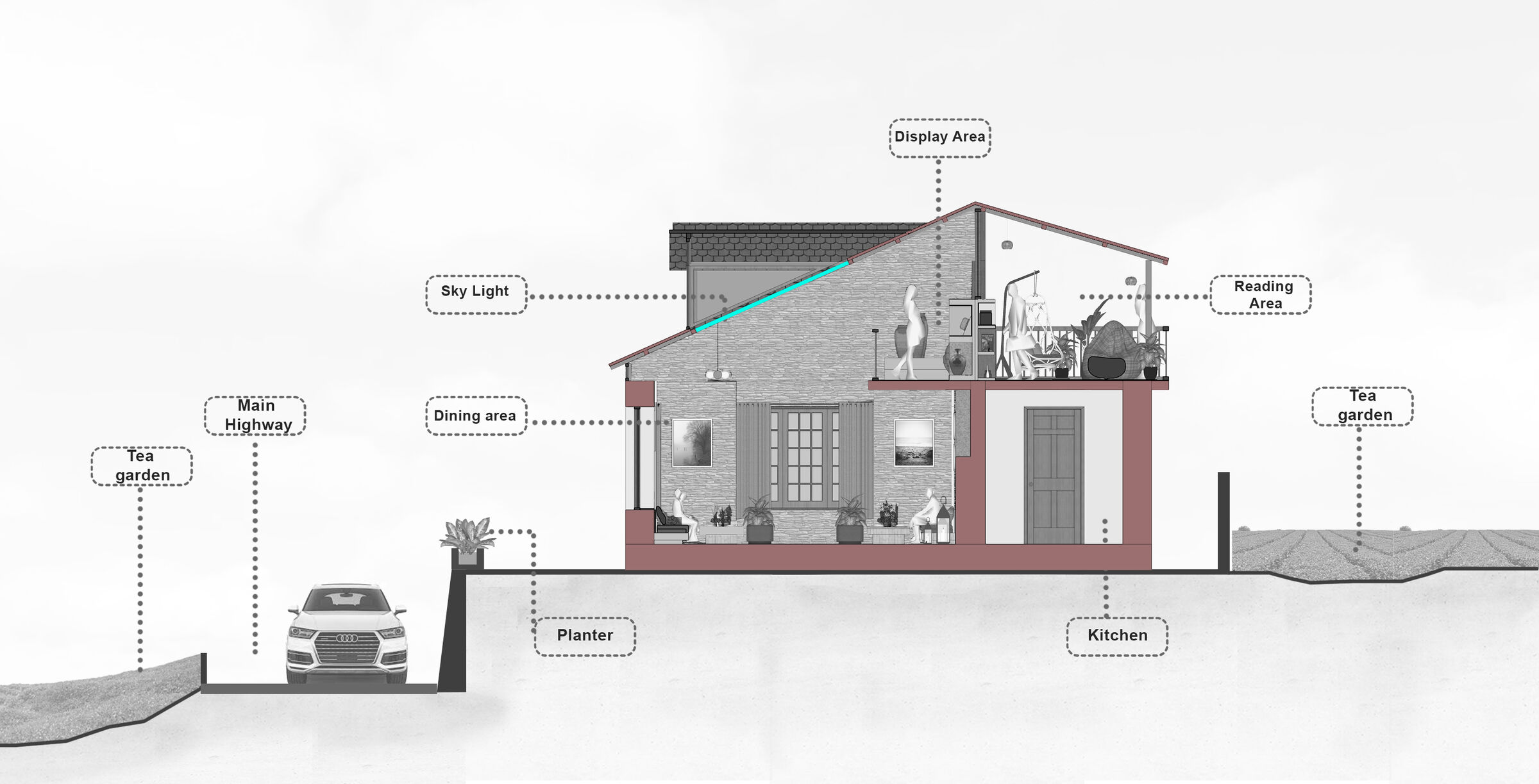 Schematic Section