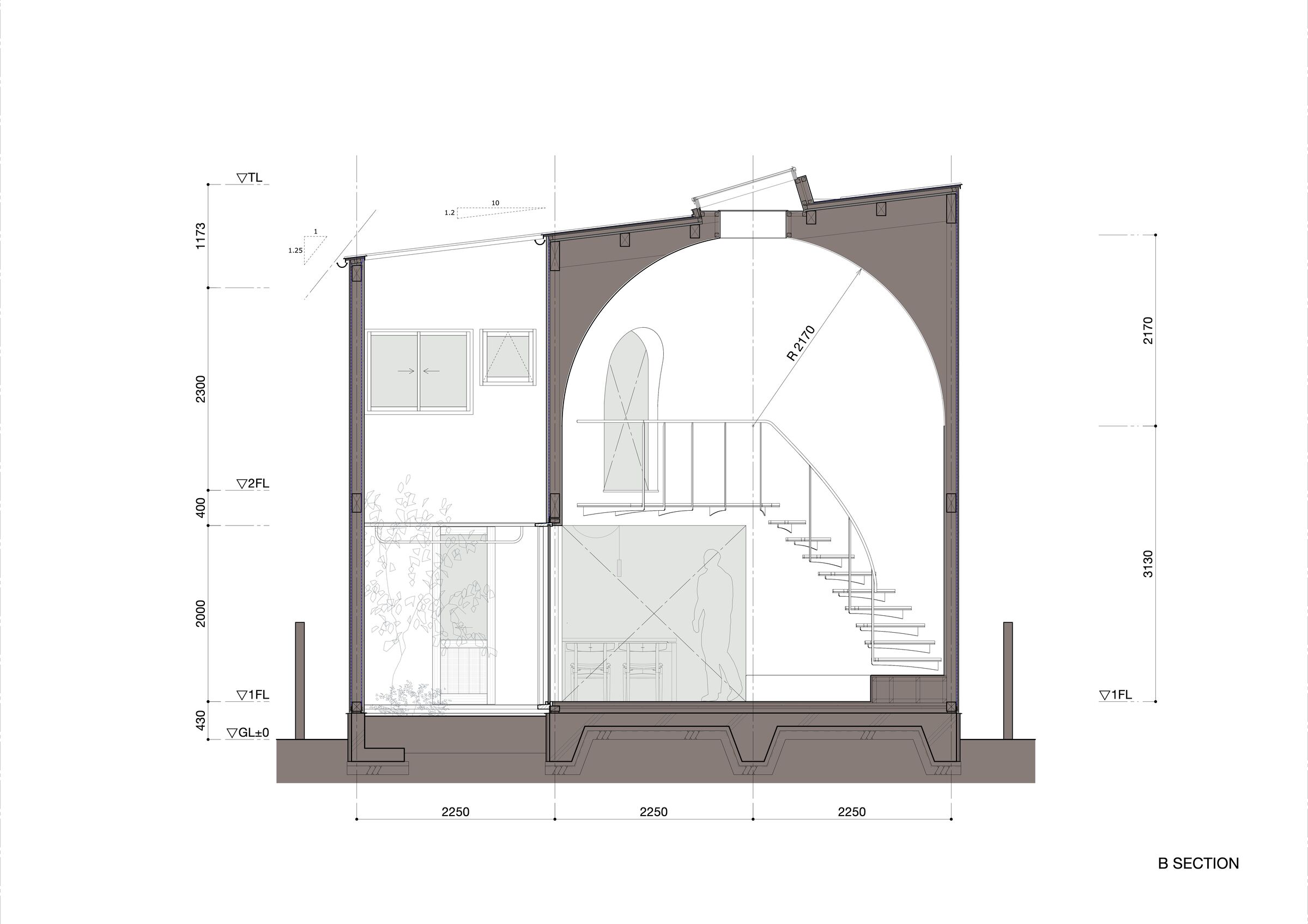 B SECTION