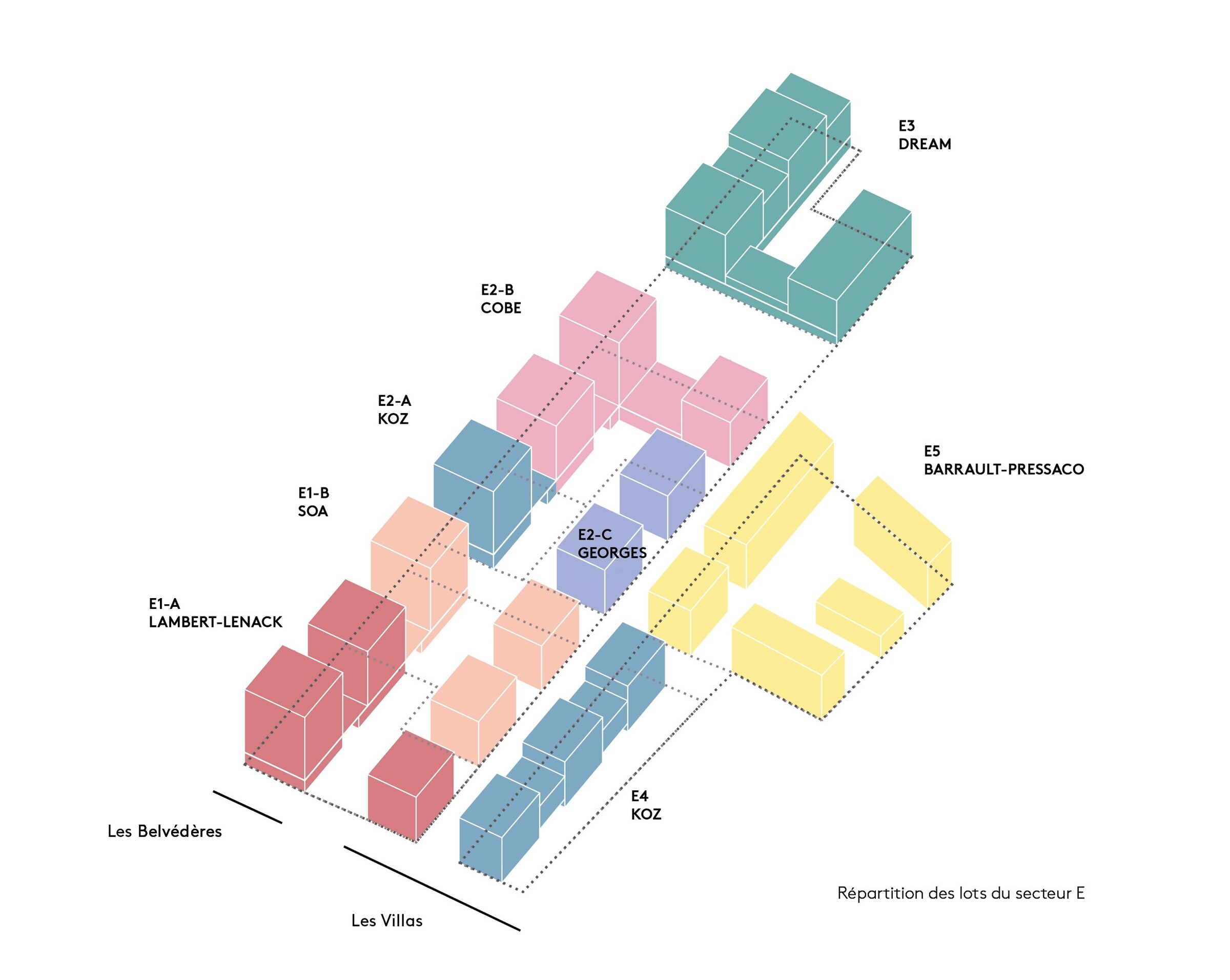 Axonometry sector E